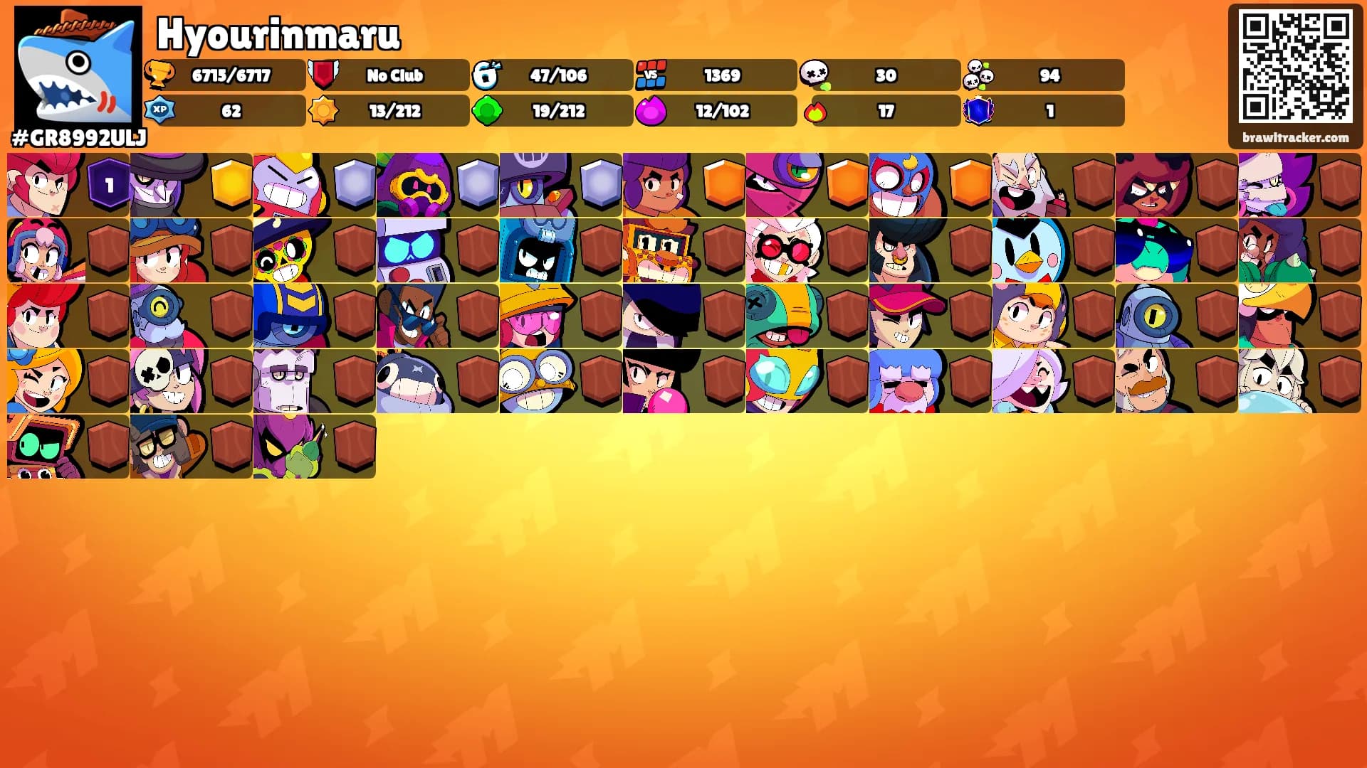 Hyourinmaru's Ranks