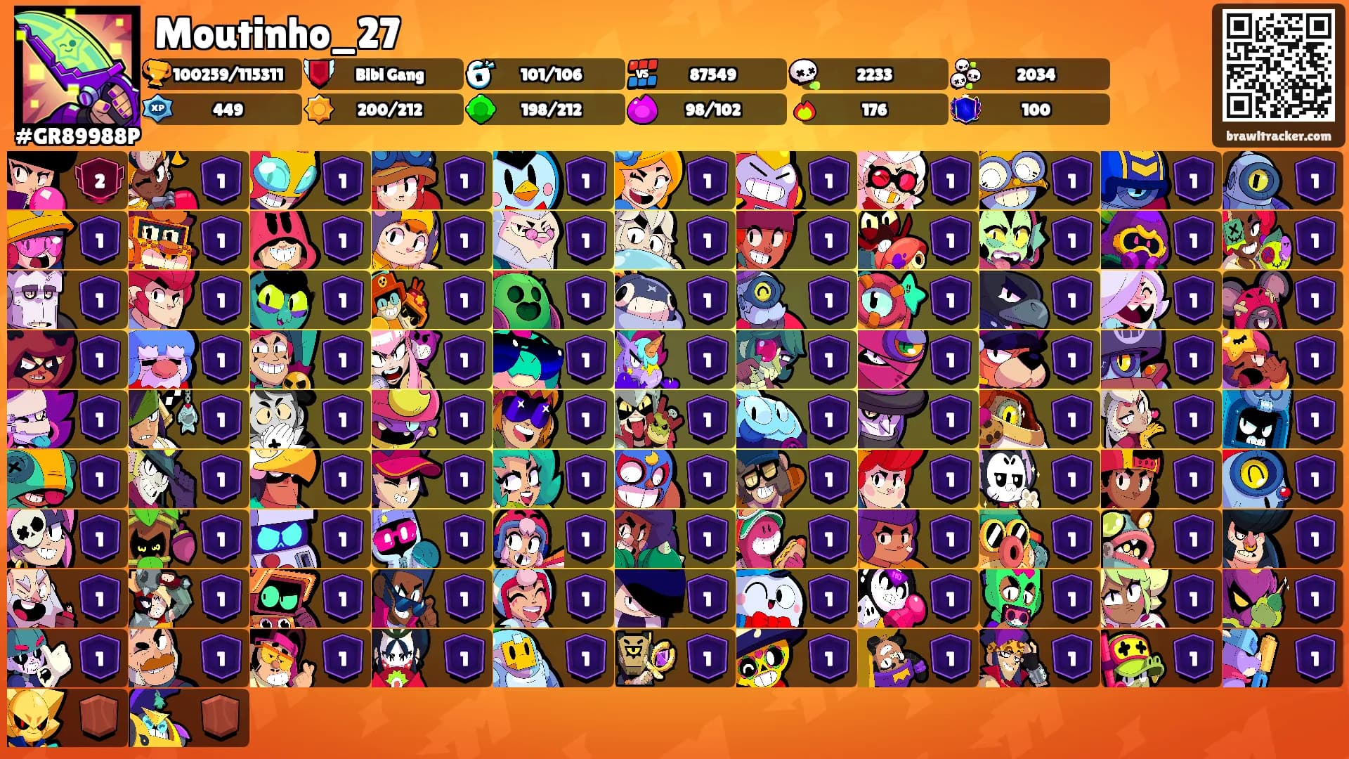 Moutinho_27's Ranks