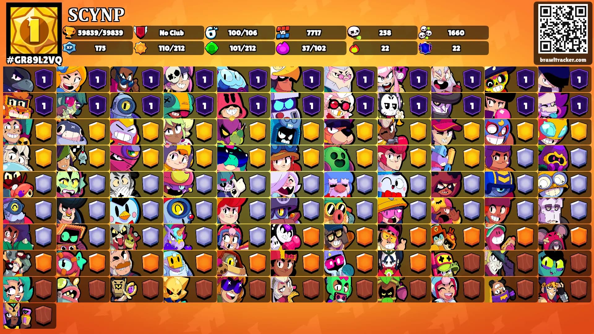 𝐒𝐂𝐘𝐍𝐏's Ranks