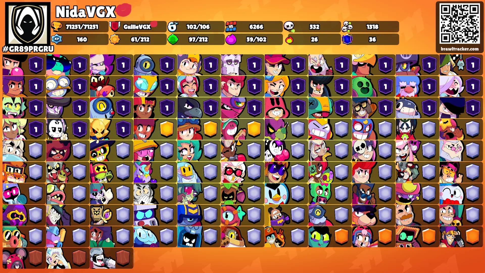 NidaVGX💋's Ranks