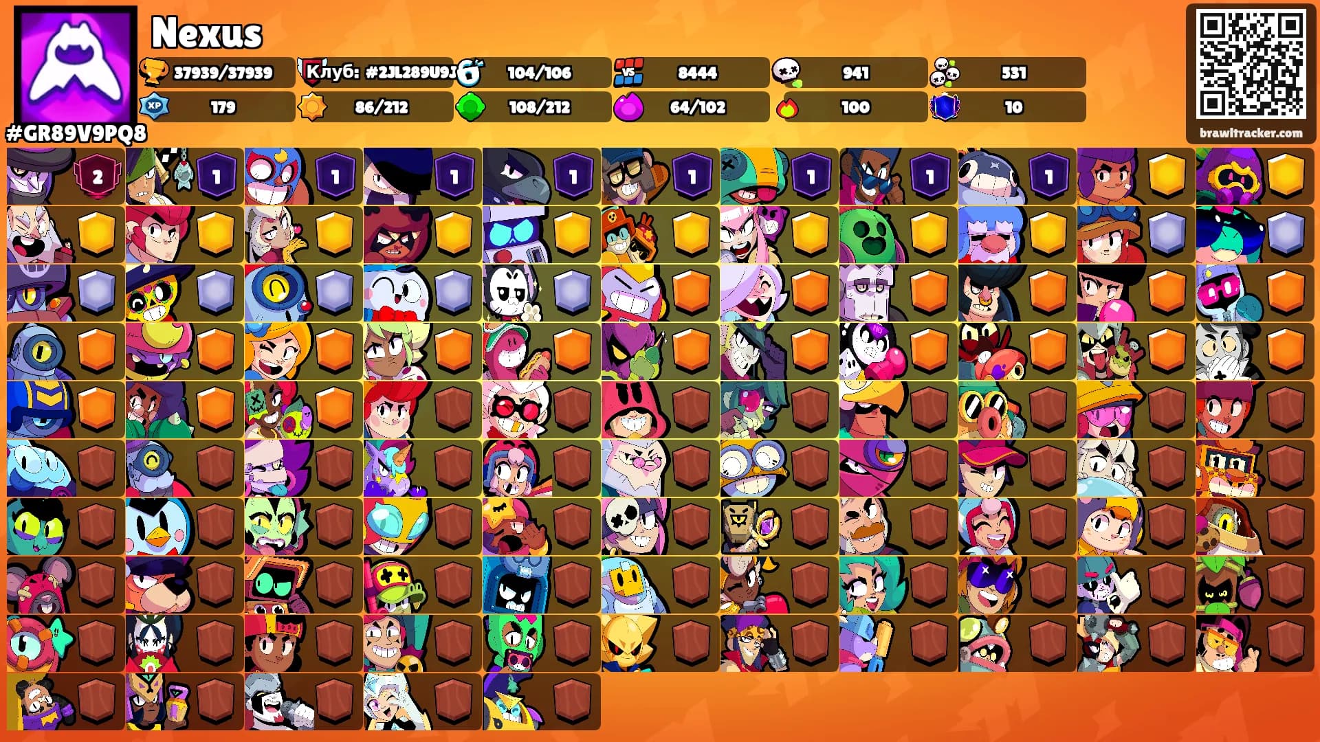 Nexus's Ranks