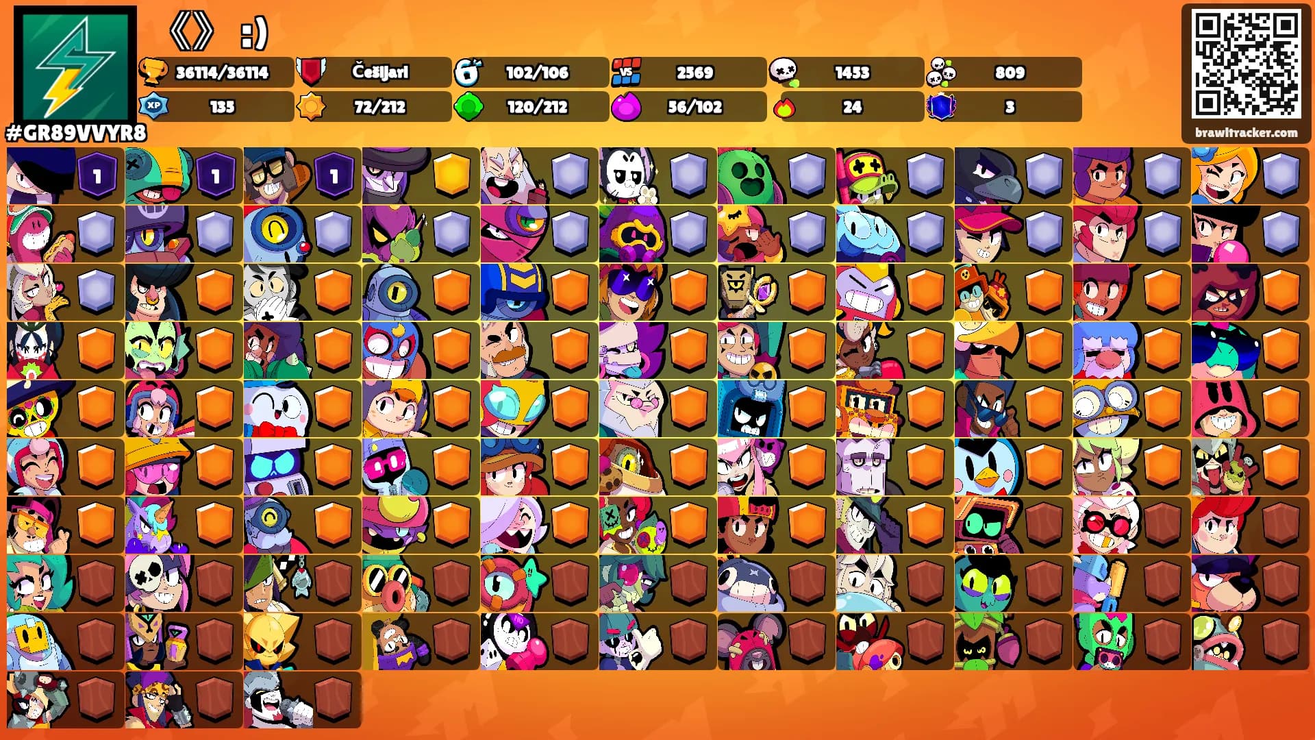 《》 :)'s Ranks