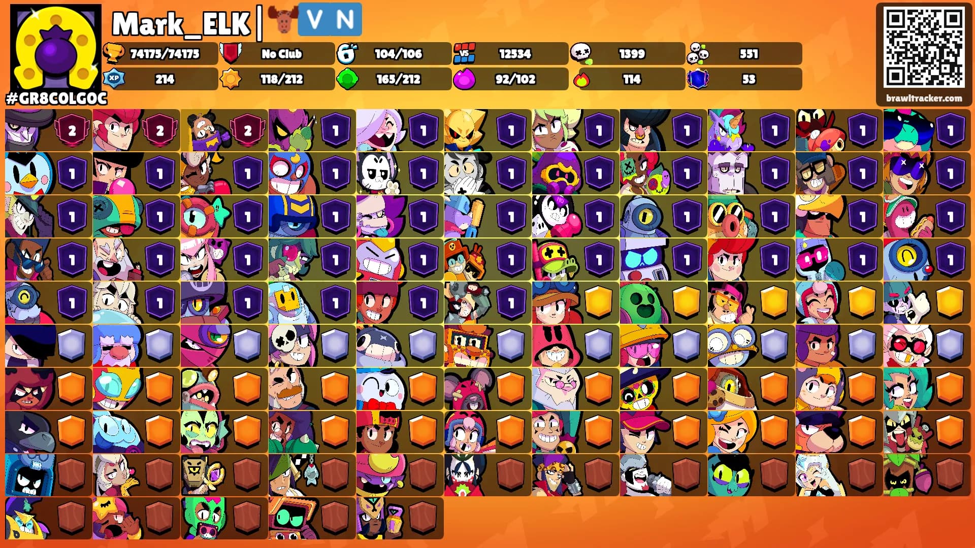 Mark_ELK|🫎🇻🇳's Ranks