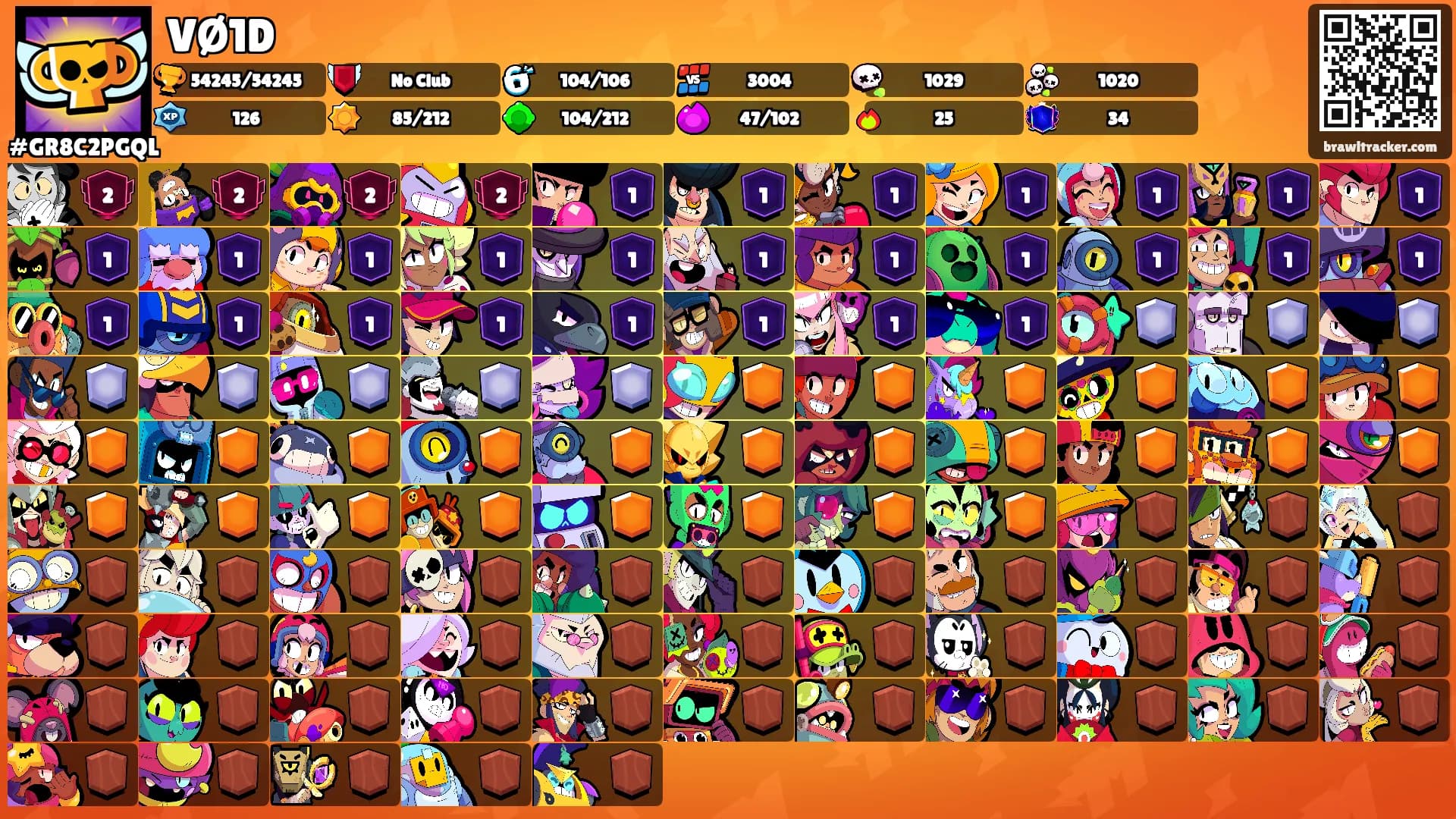 VØ1D's Ranks