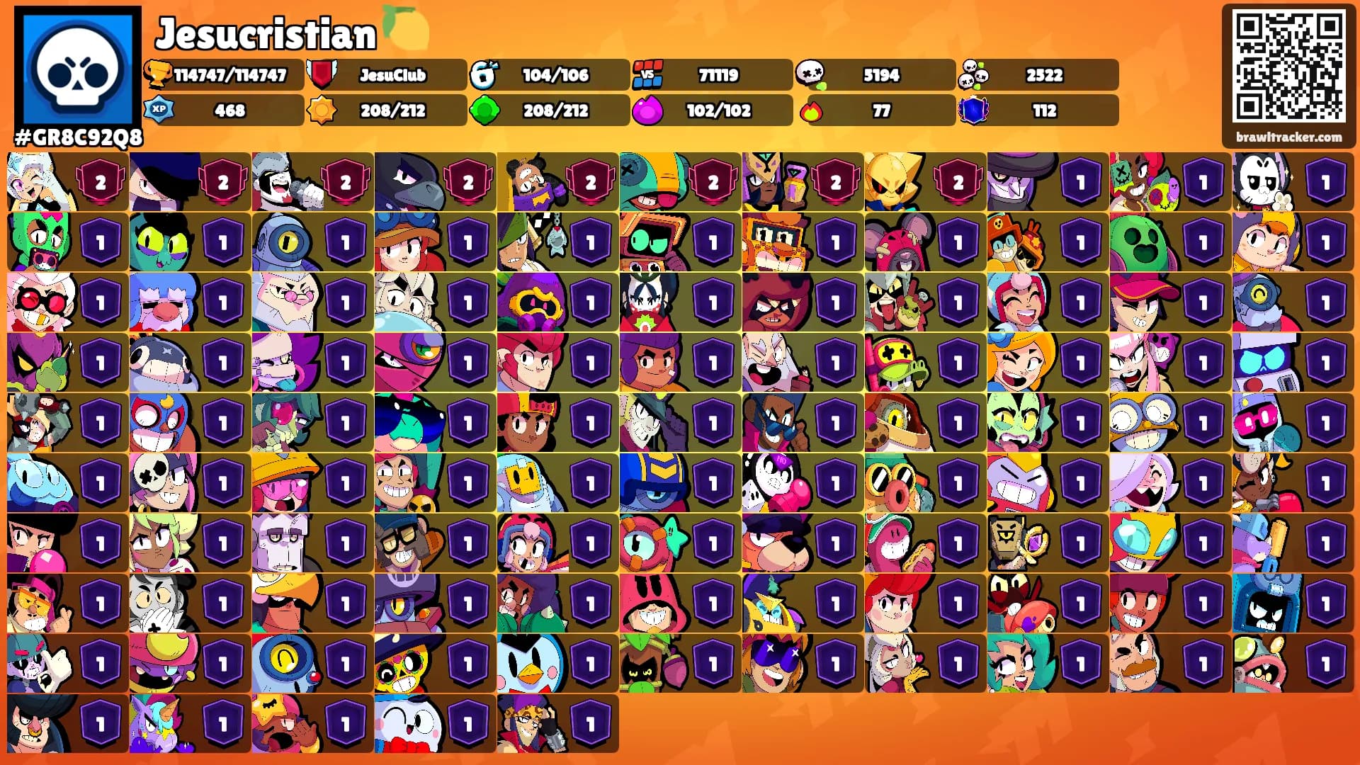 Jesucristian 🍋's Ranks