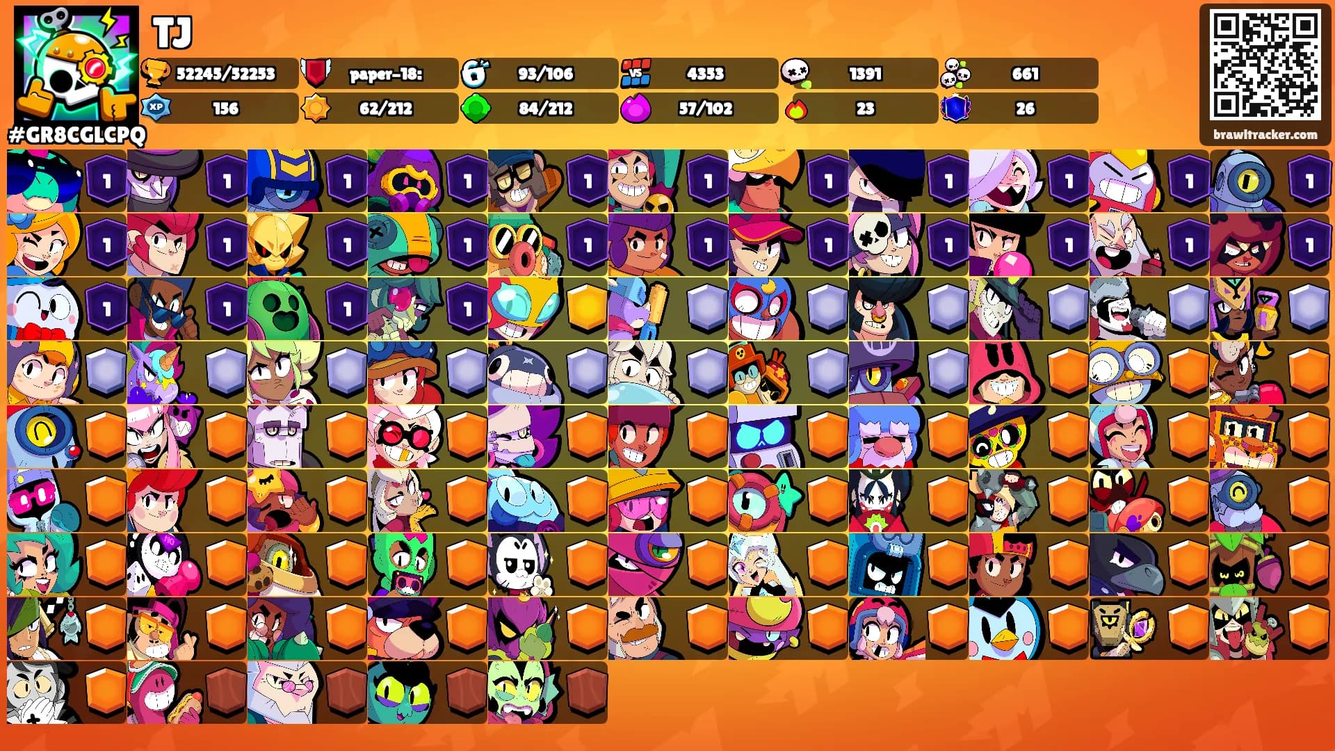 TJ's Ranks