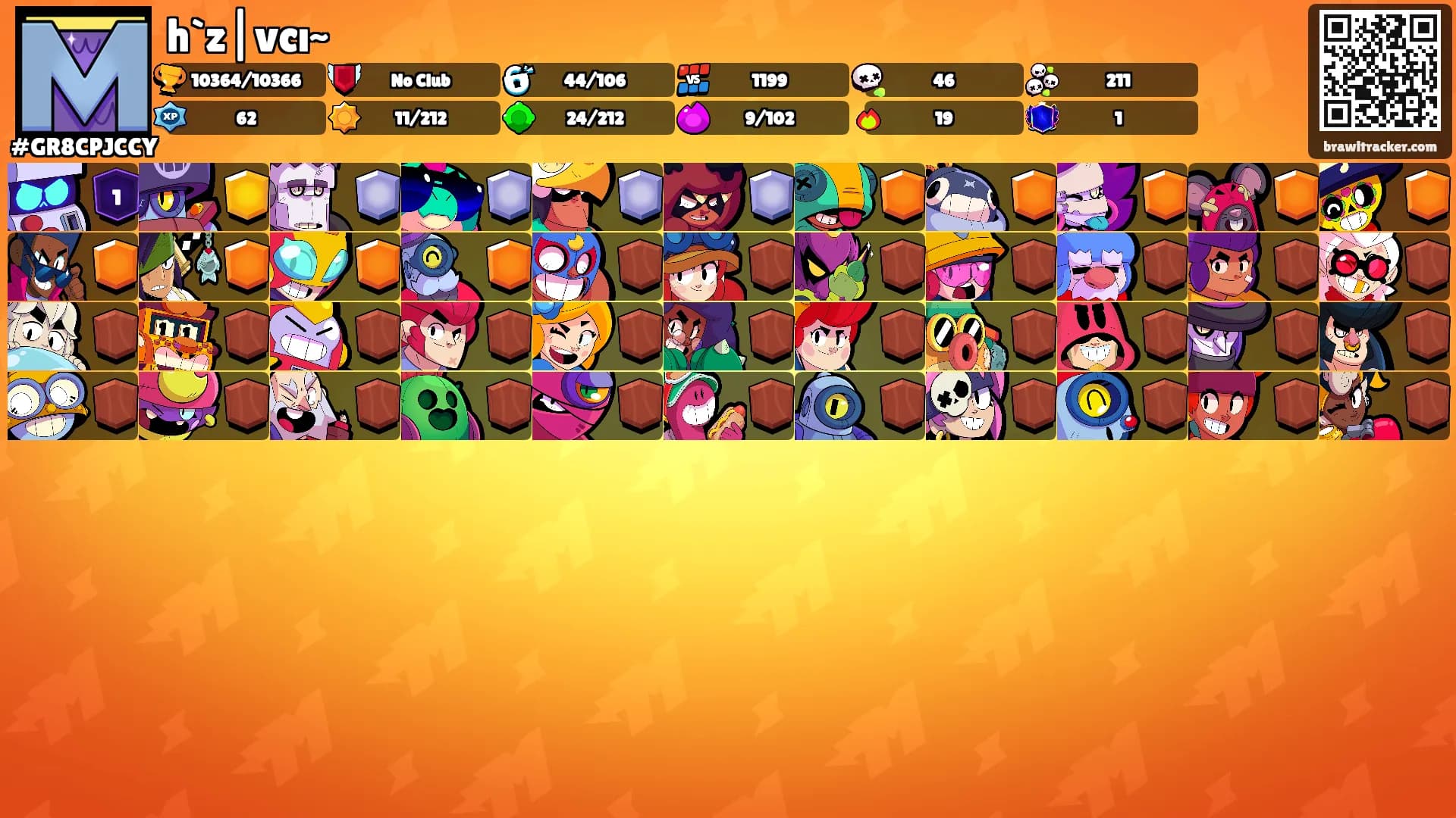 h`z|vcı~'s Ranks