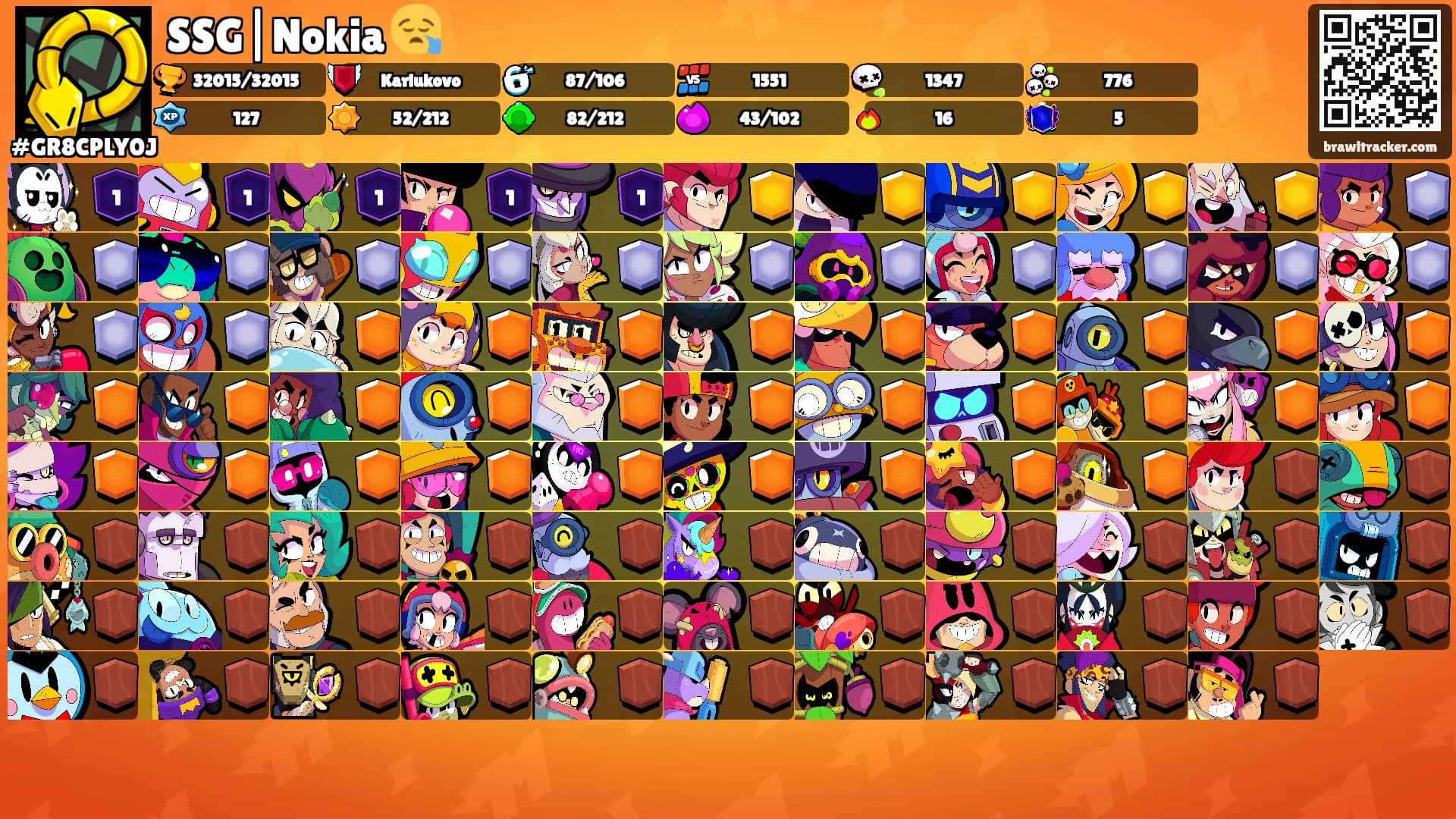 SSG|Nokia 😪's Ranks