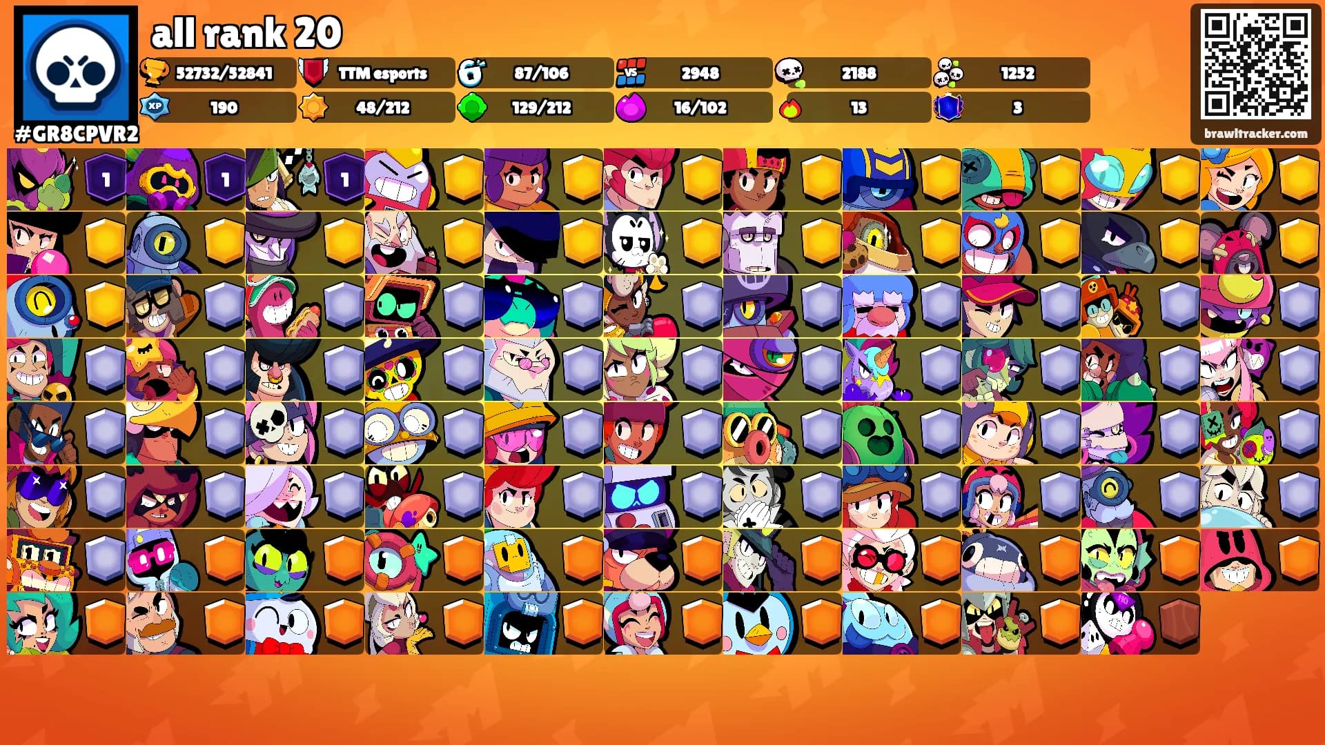 all rank 20's Ranks