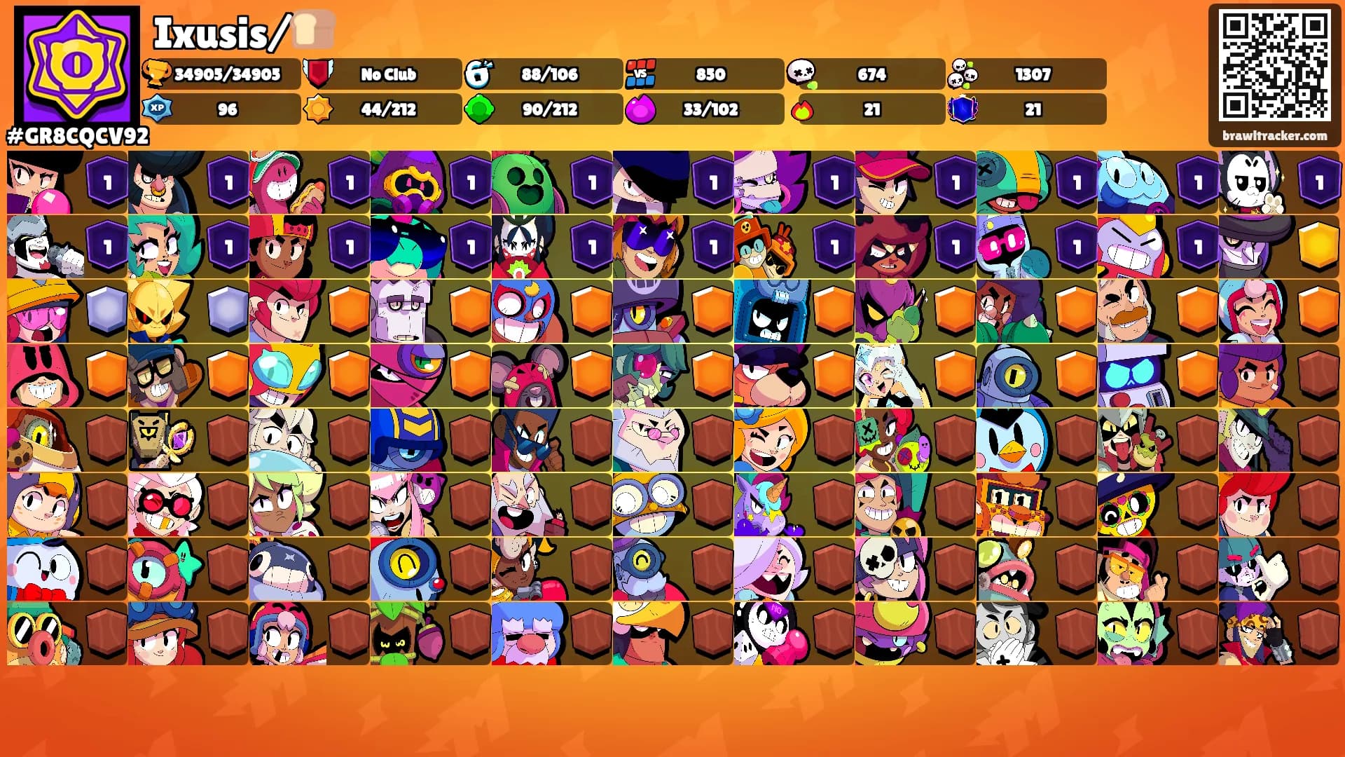 Ixusis/🍞's Ranks