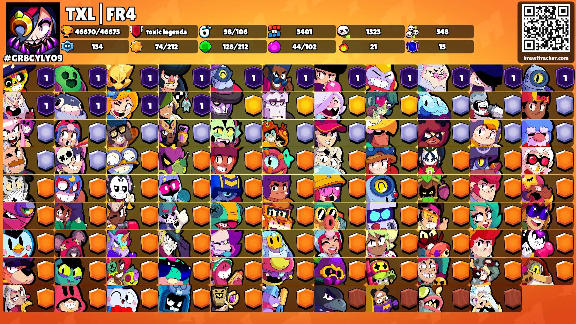 TXL|FR4's Ranks