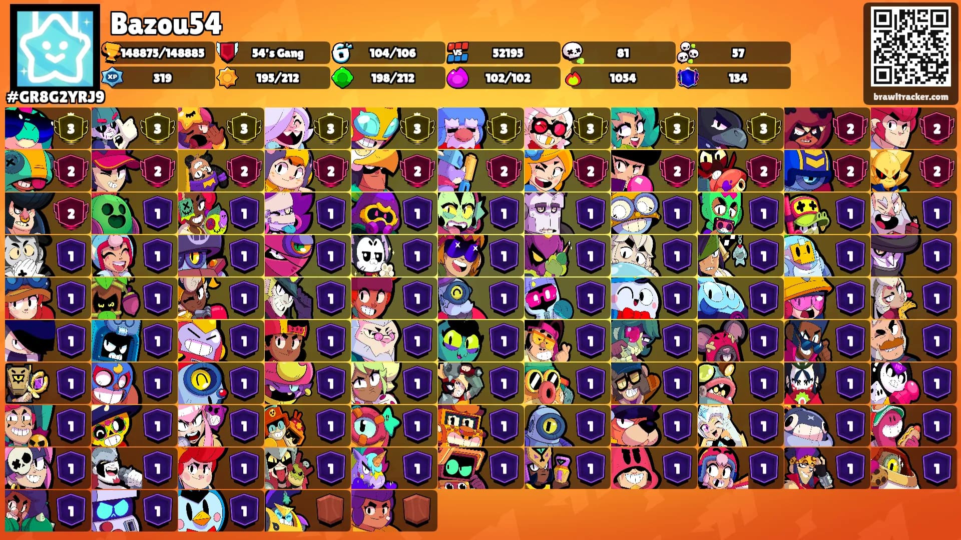Bazou54's Ranks