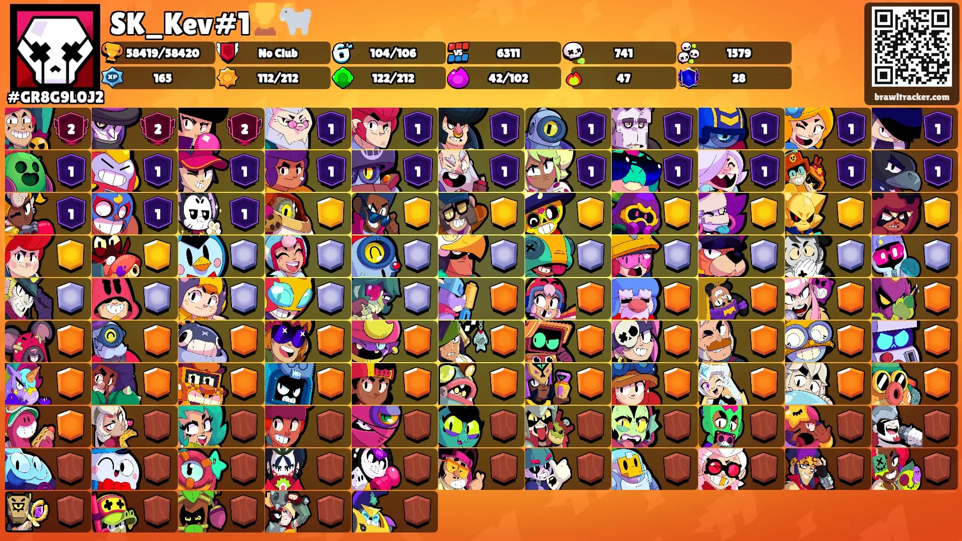 SK_Kev#1🏆🐐's Ranks