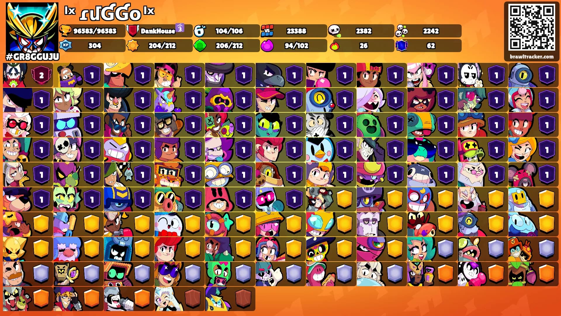 ˡˣ ɾմƓƓօ ˡˣ's Ranks