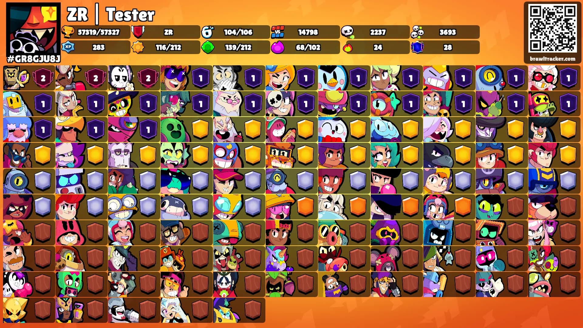 ZR | Tester's Ranks