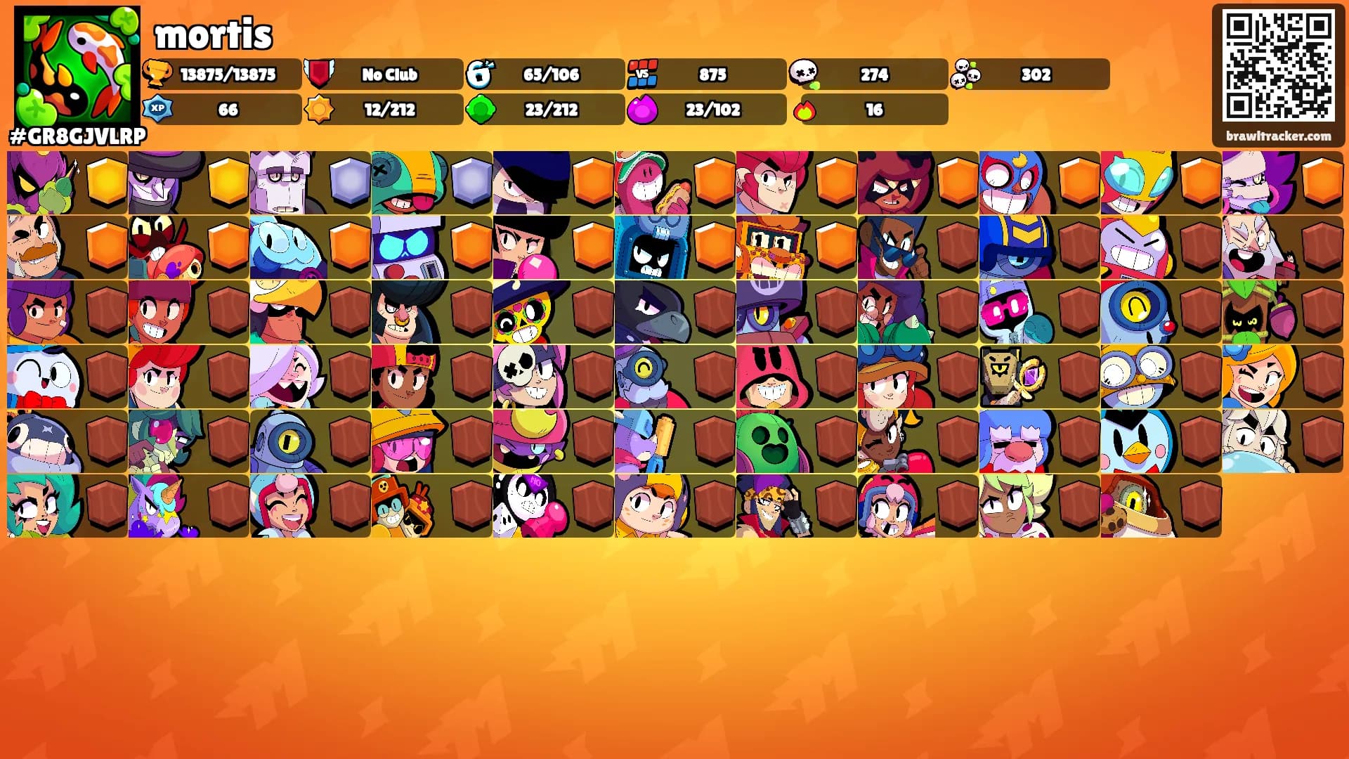 mortis's Ranks