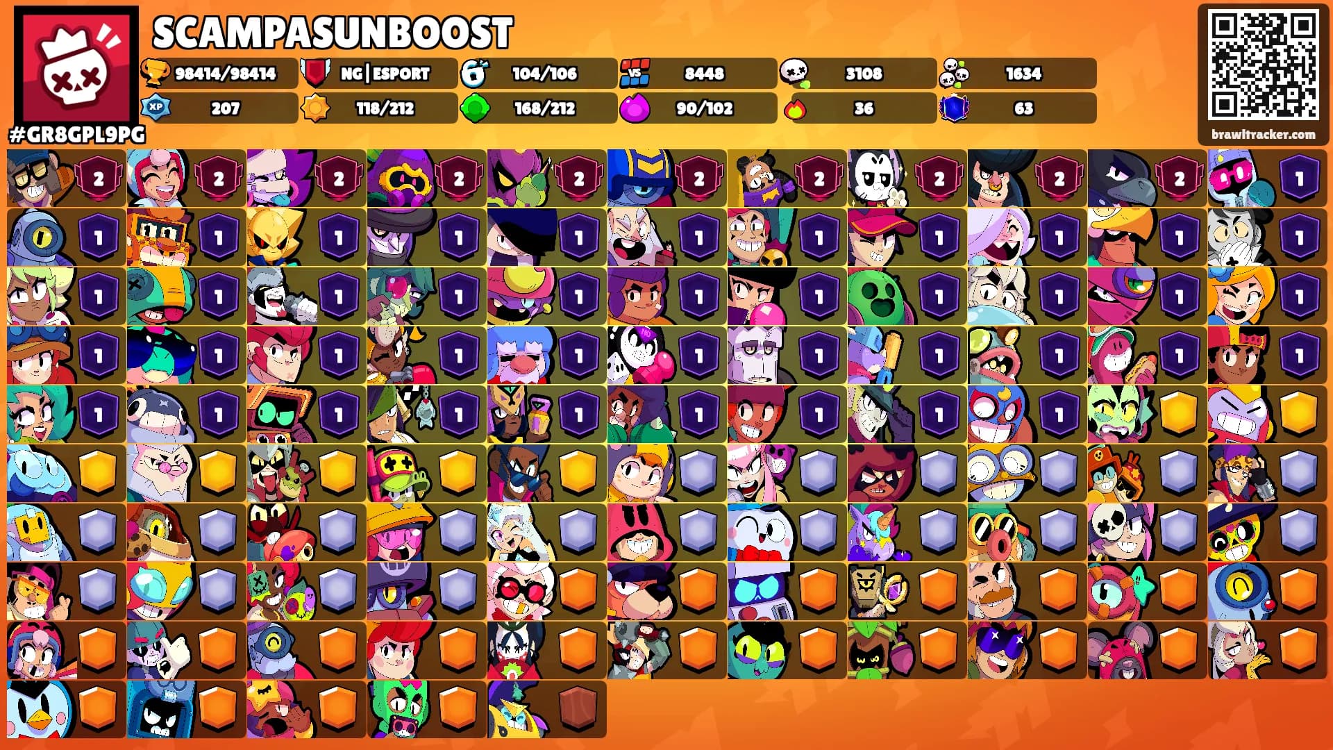 SCAMPASUNBOOST's Ranks