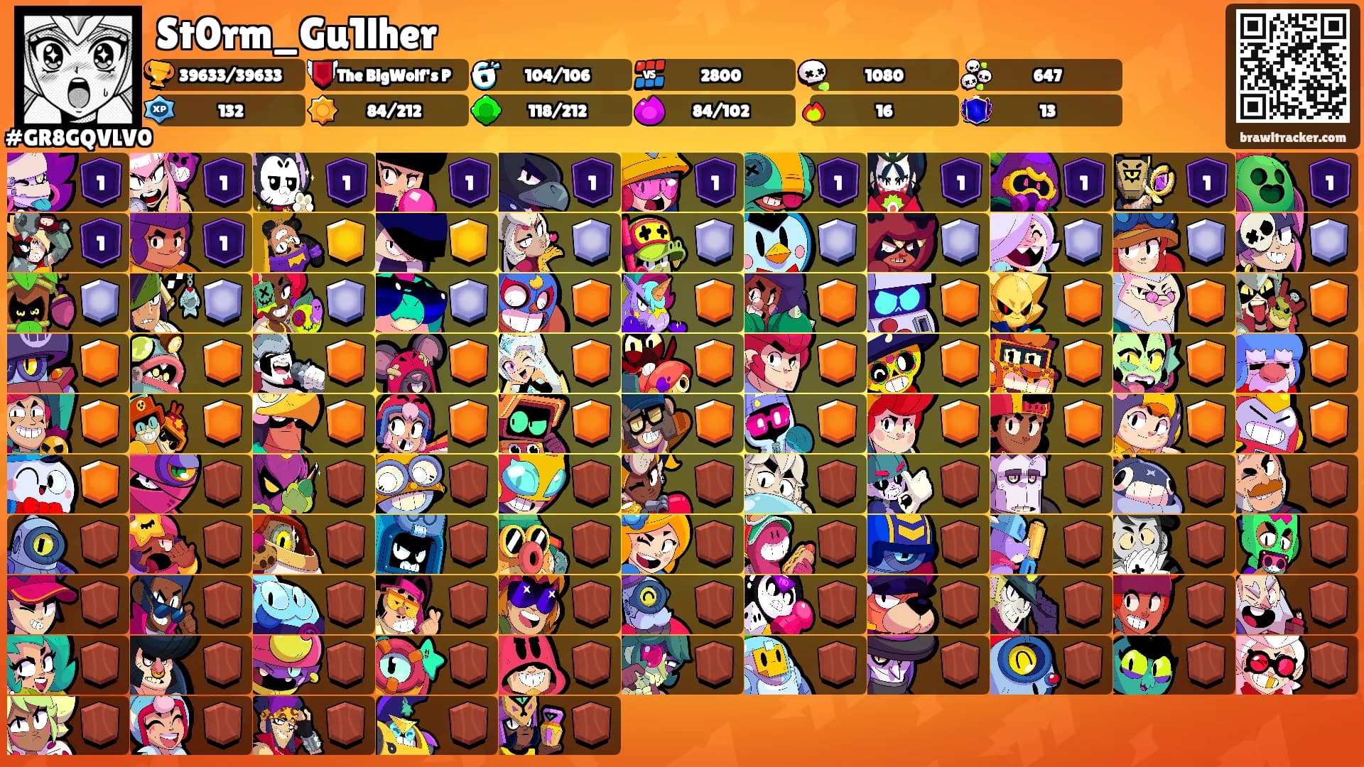 St0rm_Gu1lher's Ranks