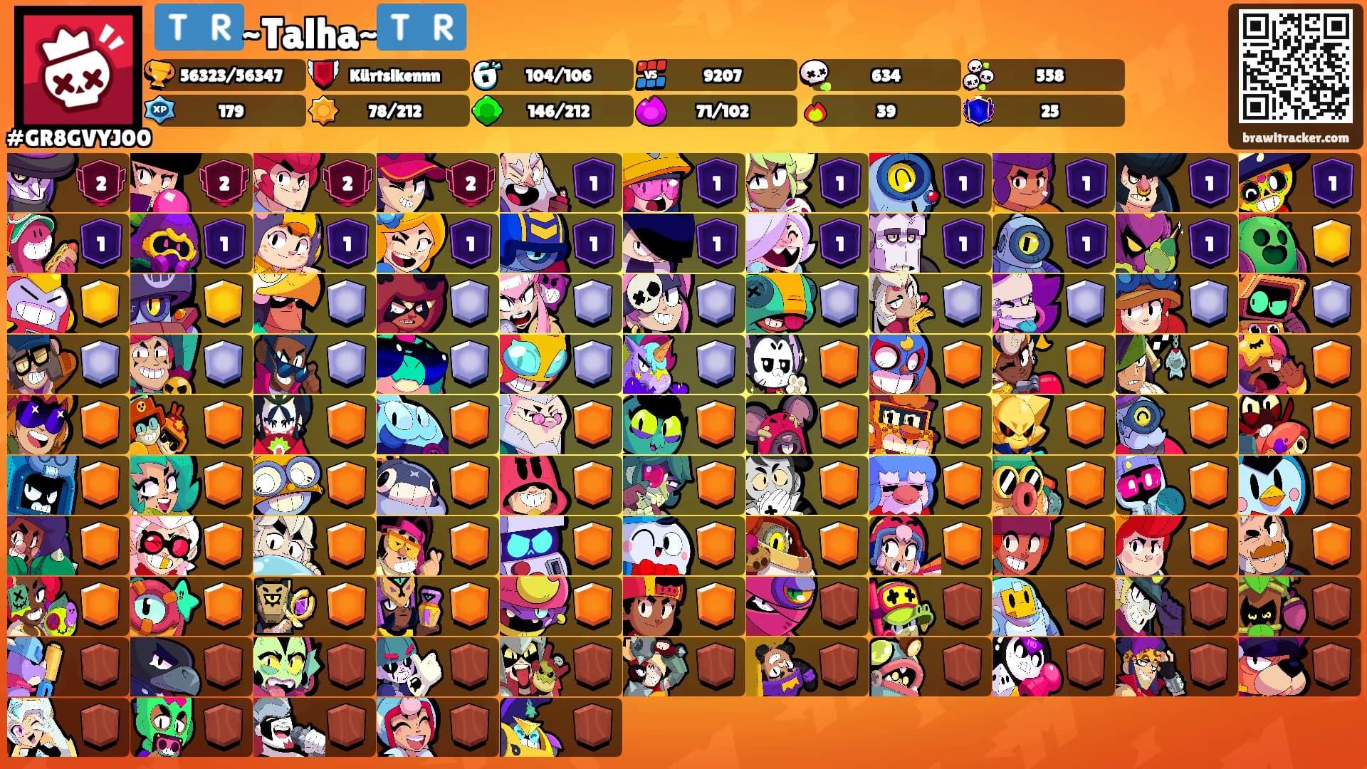 🇹🇷~Talha~🇹🇷's Ranks