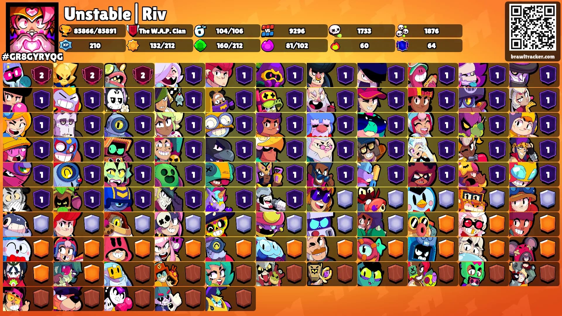 Unstable|Riv's Ranks