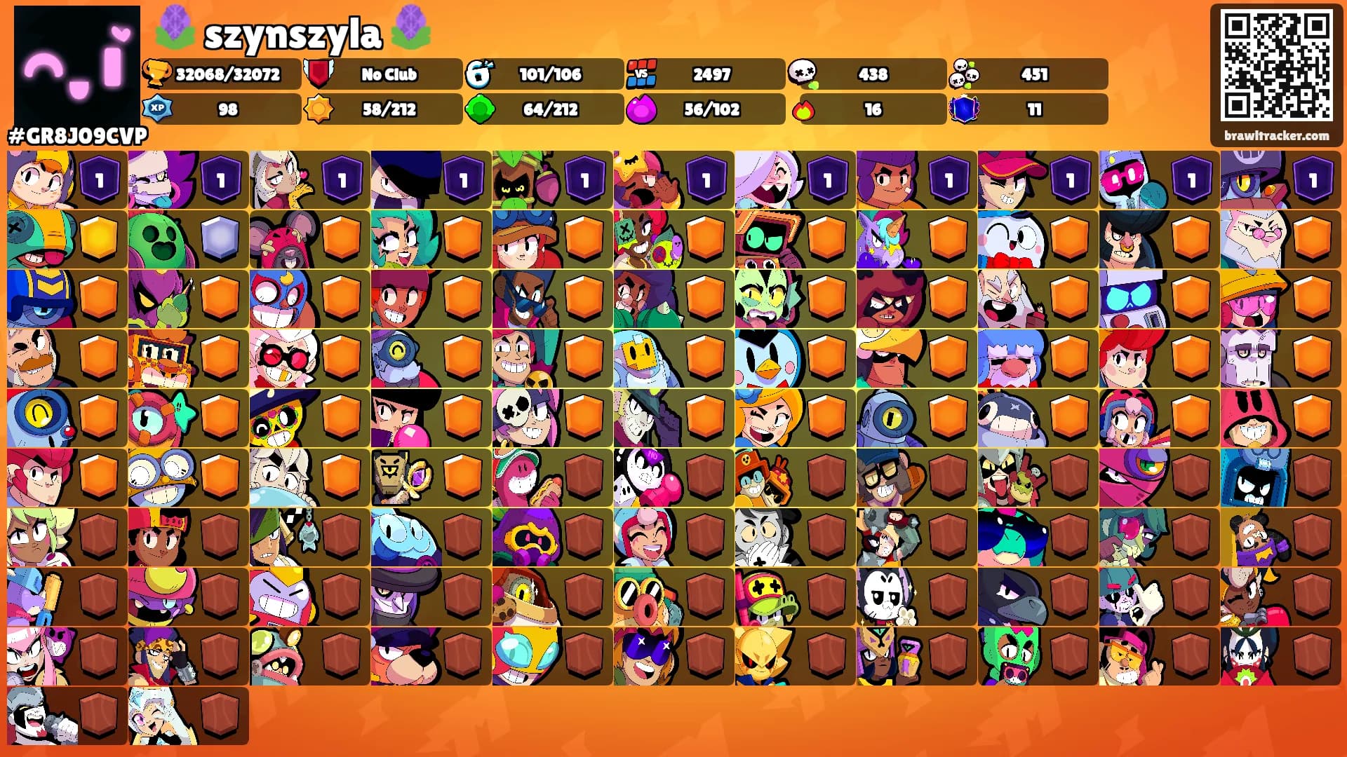 🪻 szynszyla 🪻's Ranks