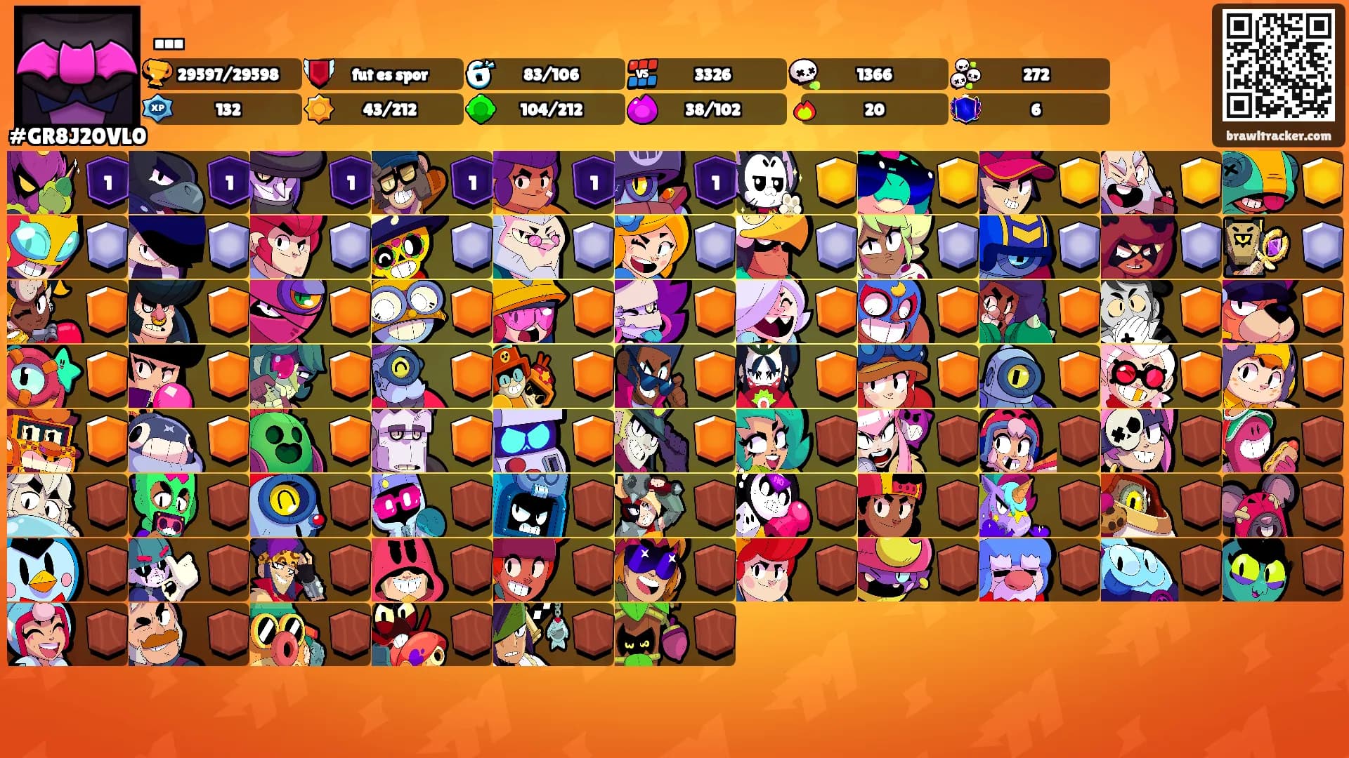 ...'s Ranks