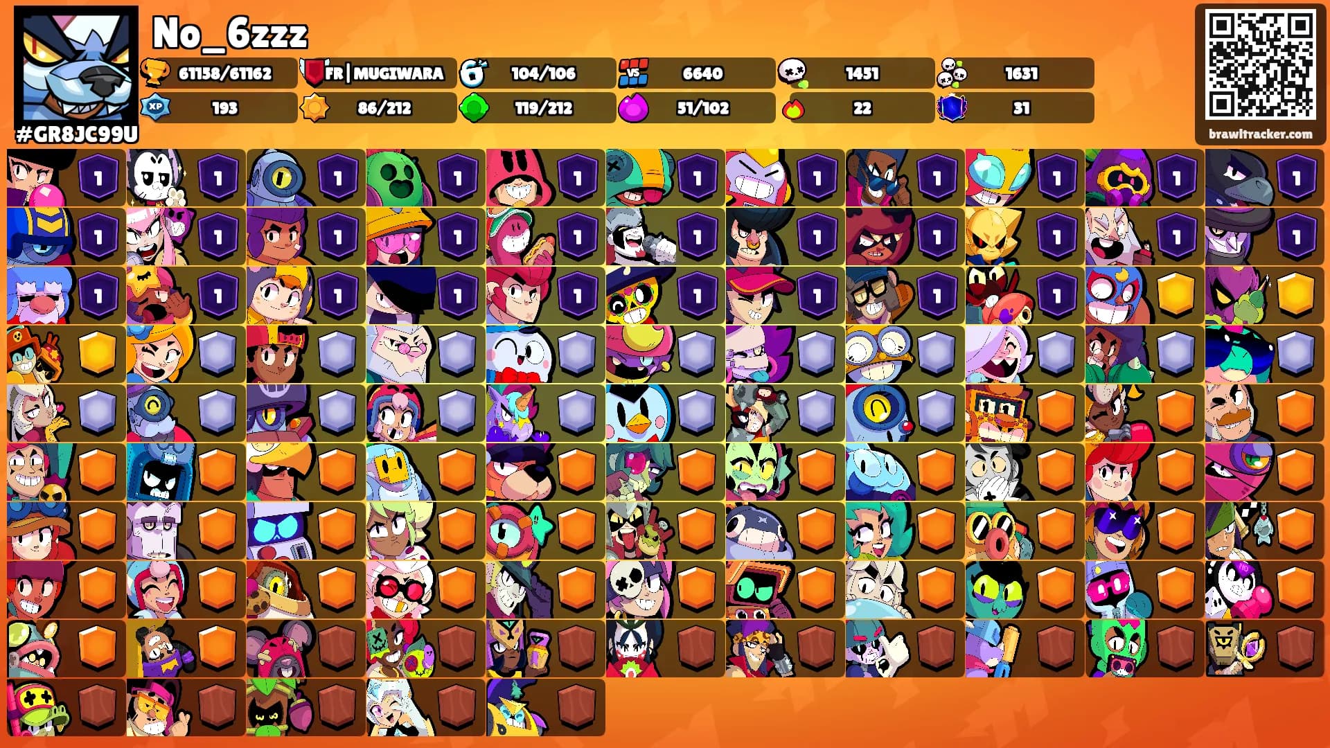 No_6zzz's Ranks