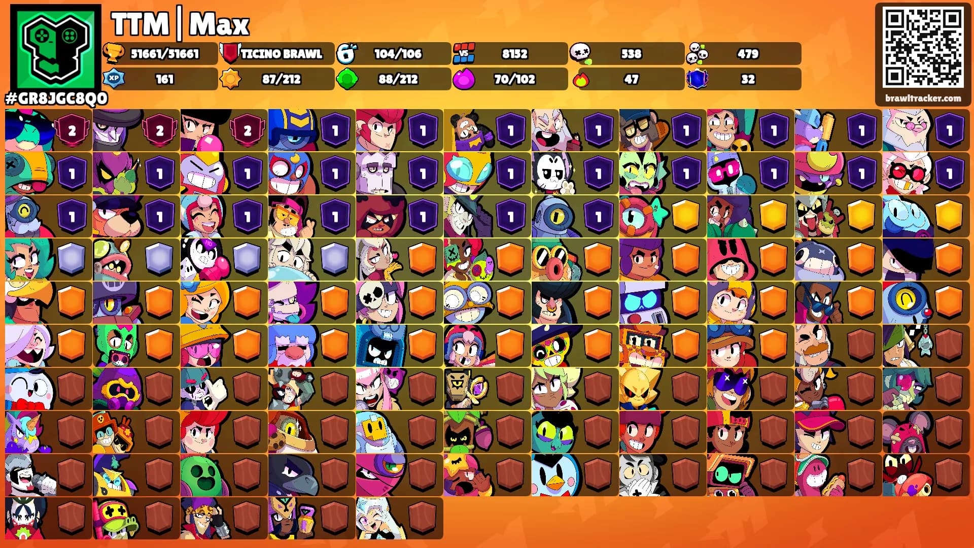 TTM|Max's Ranks