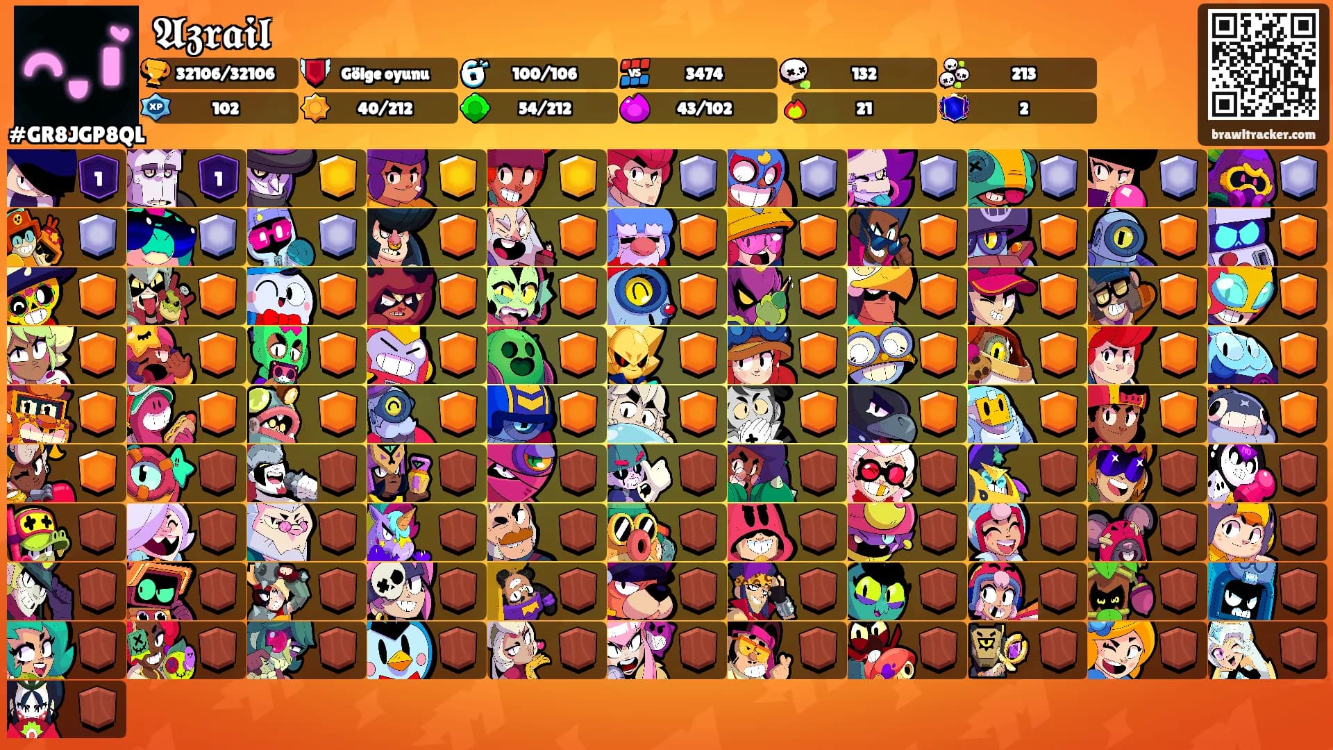 𝕬𝖟𝖗𝖆𝖎𝖑's Ranks