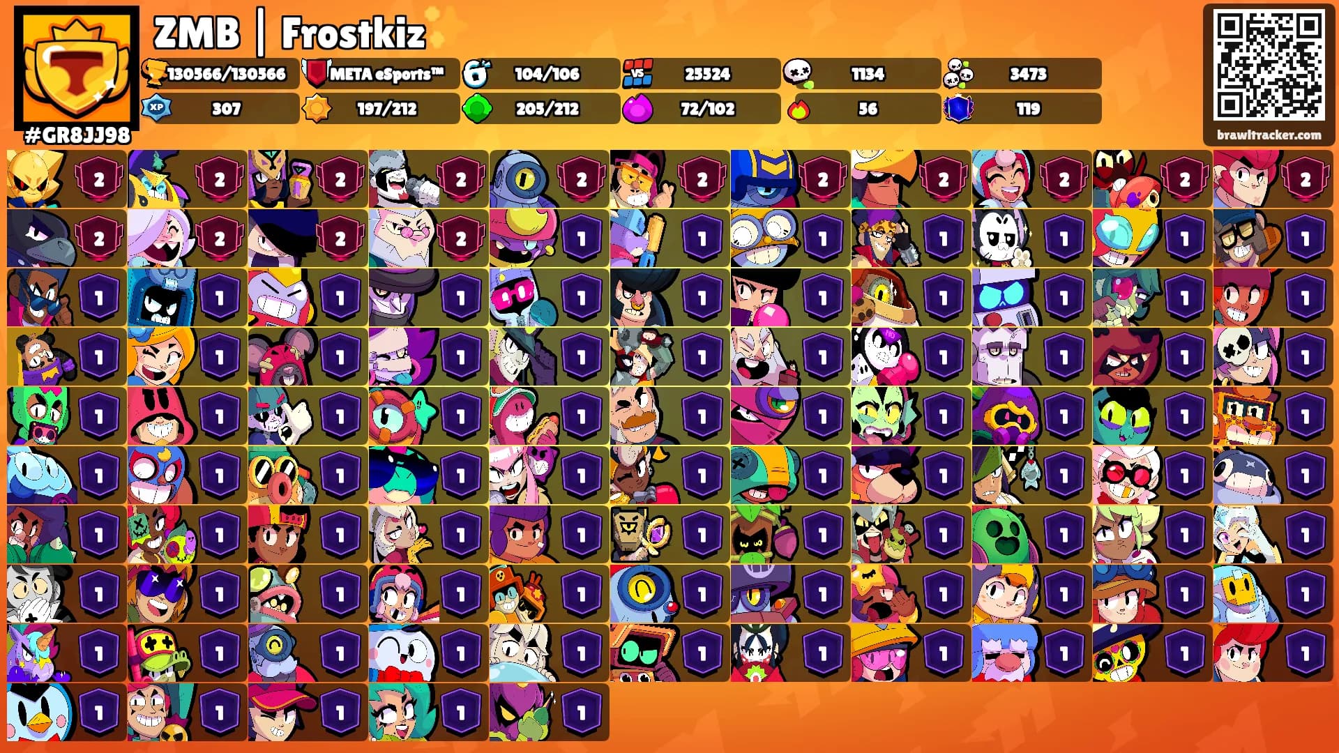 ZMB | Frostkiz✨'s Ranks