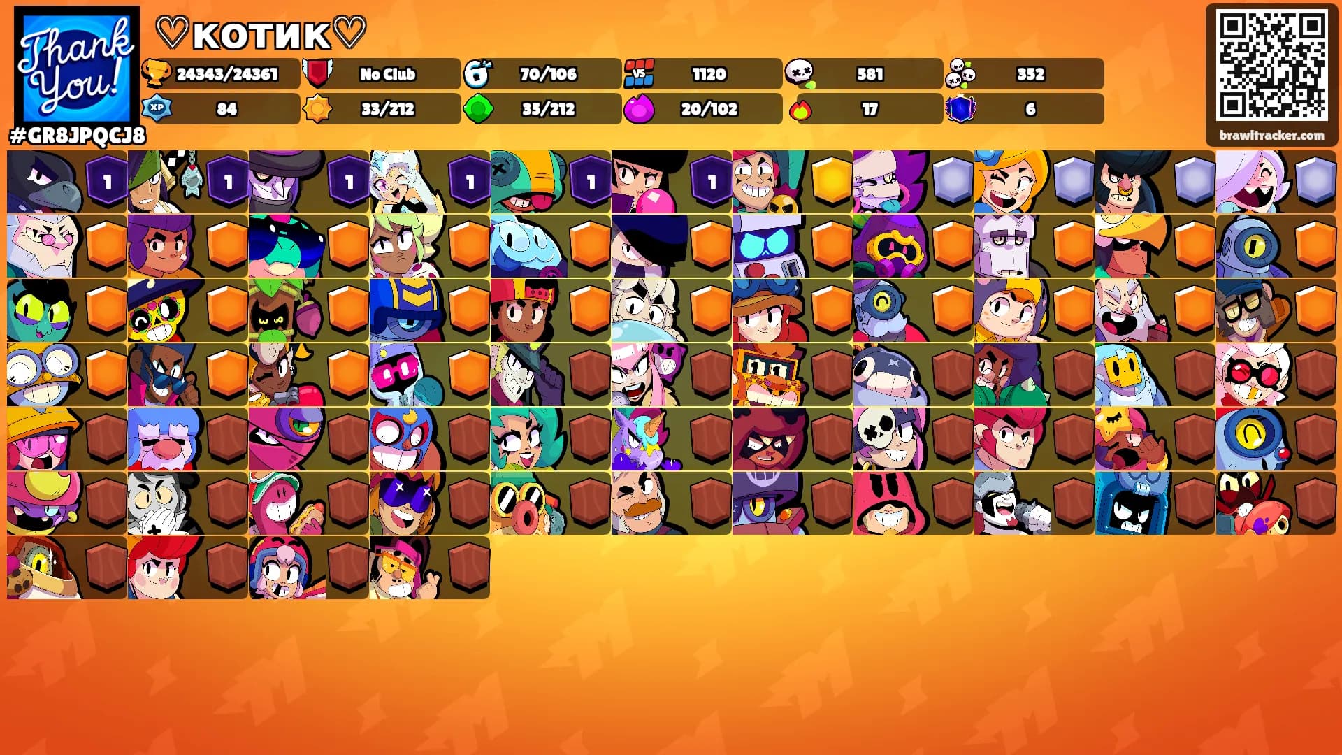♡котик♡'s Ranks