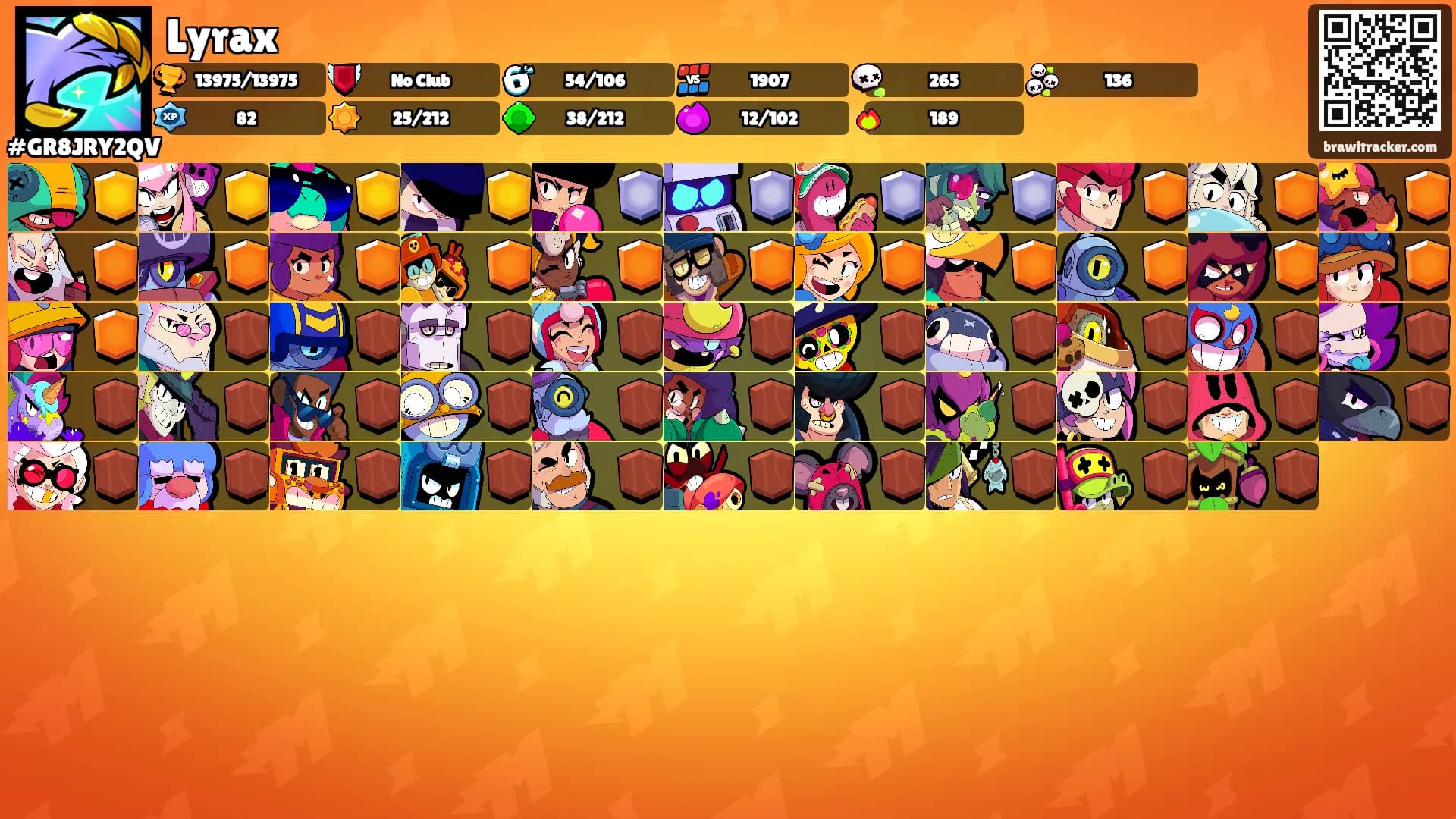 Lyrax's Ranks
