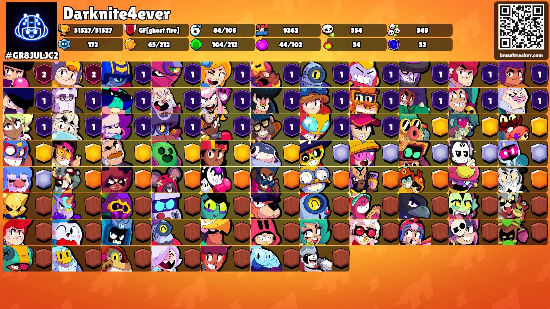 Darknite4ever's Ranks