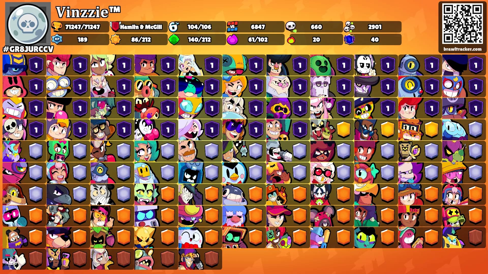 𝐕𝐢𝐧𝐳𝐳𝐢𝐞™'s Ranks