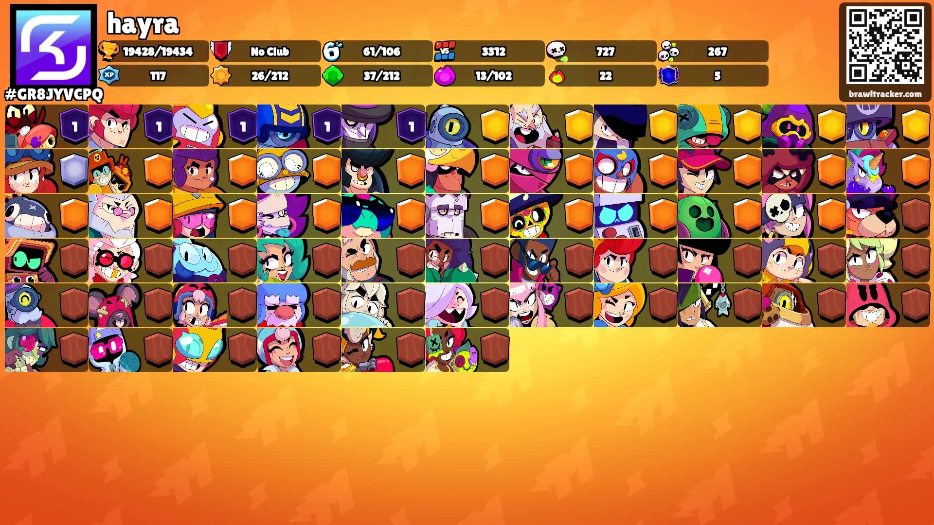hayra's Ranks