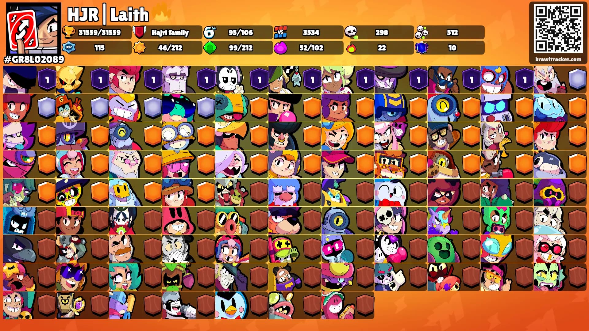 HJR|Laith 🔥's Ranks