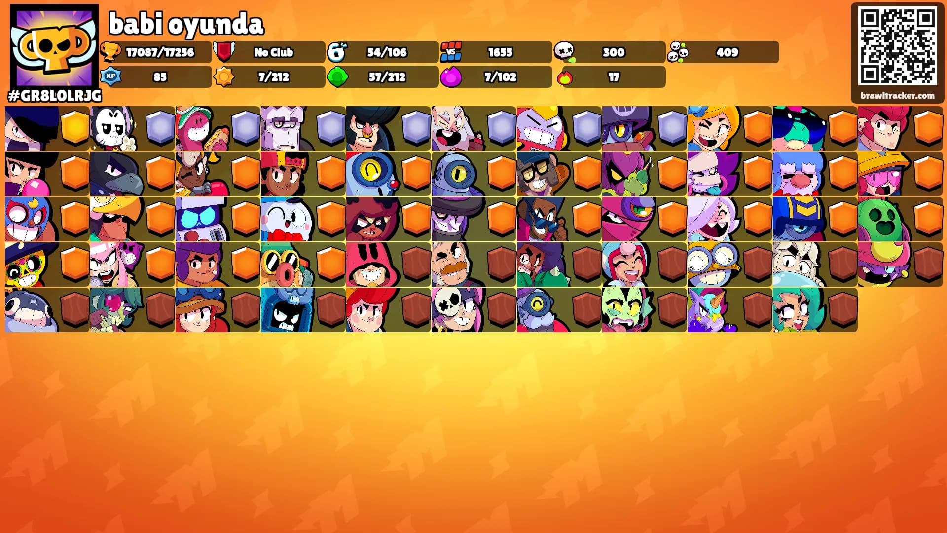 babi oyunda's Ranks