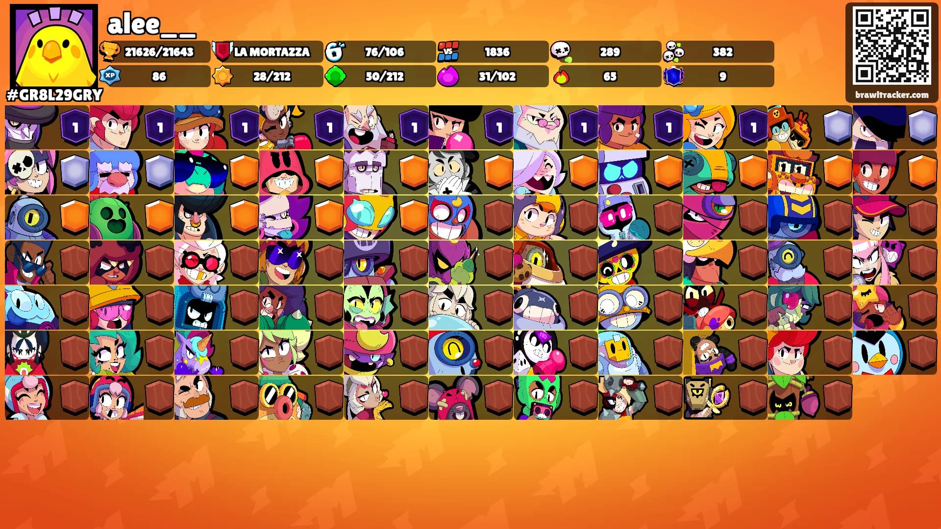 alee__'s Ranks
