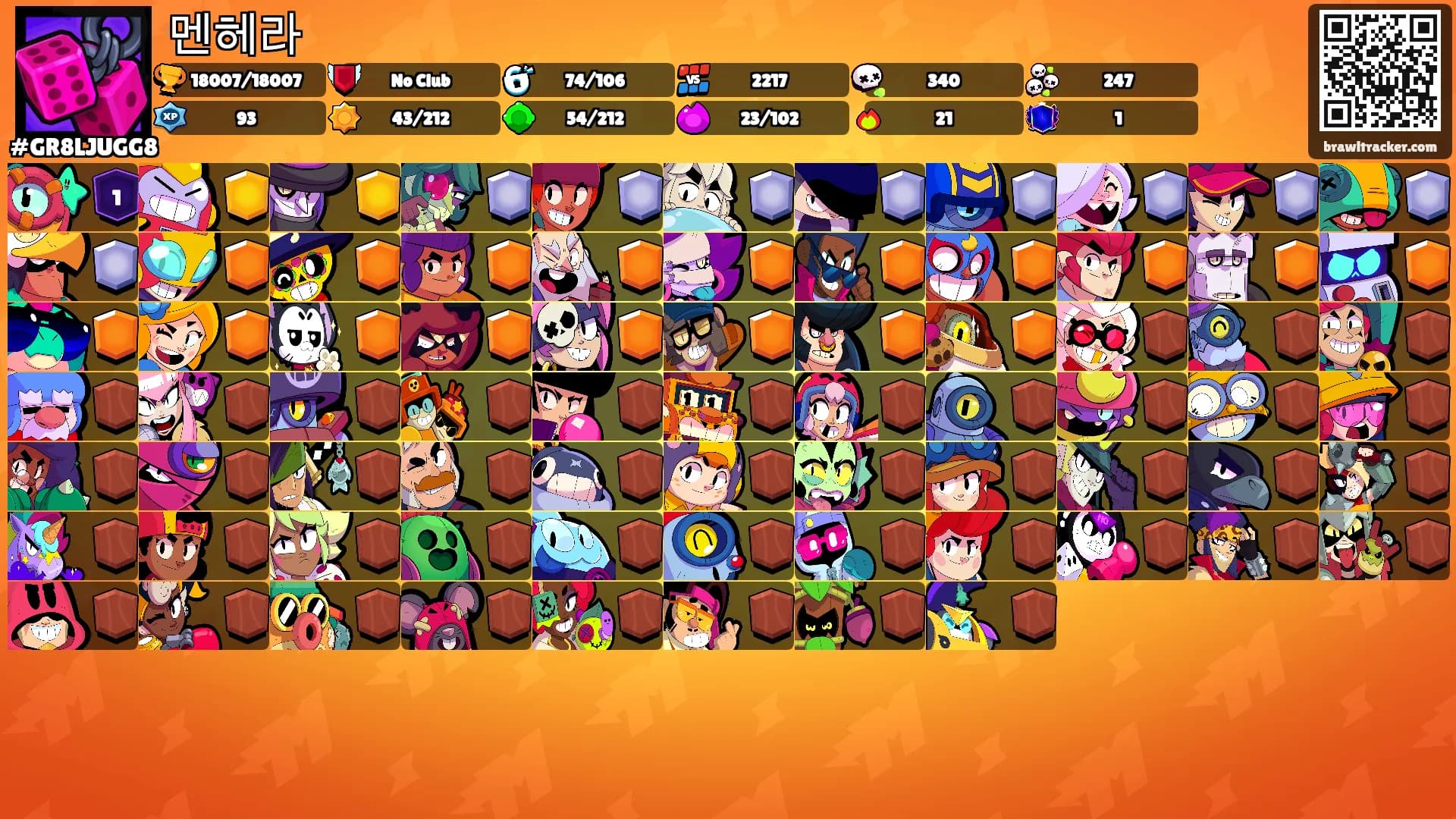 멘헤라's Ranks