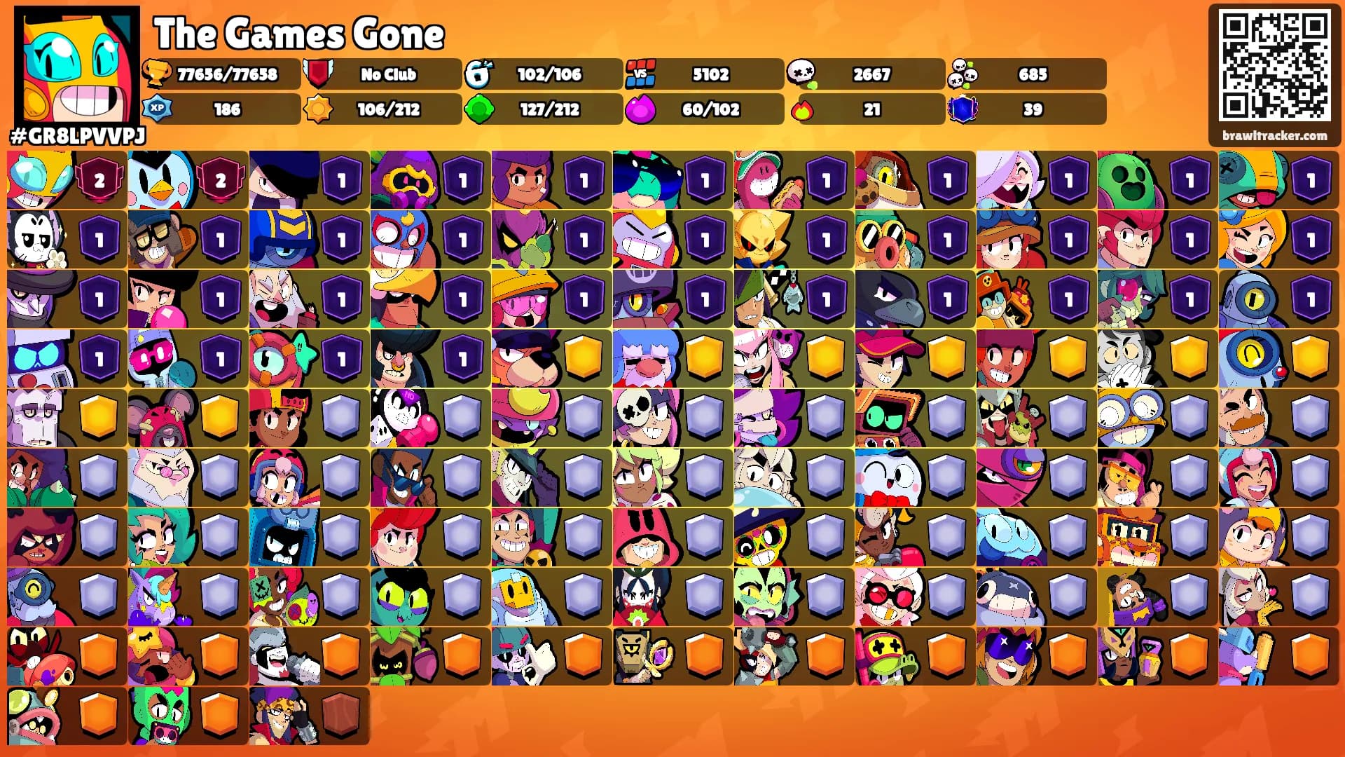 The Games Gone's Ranks