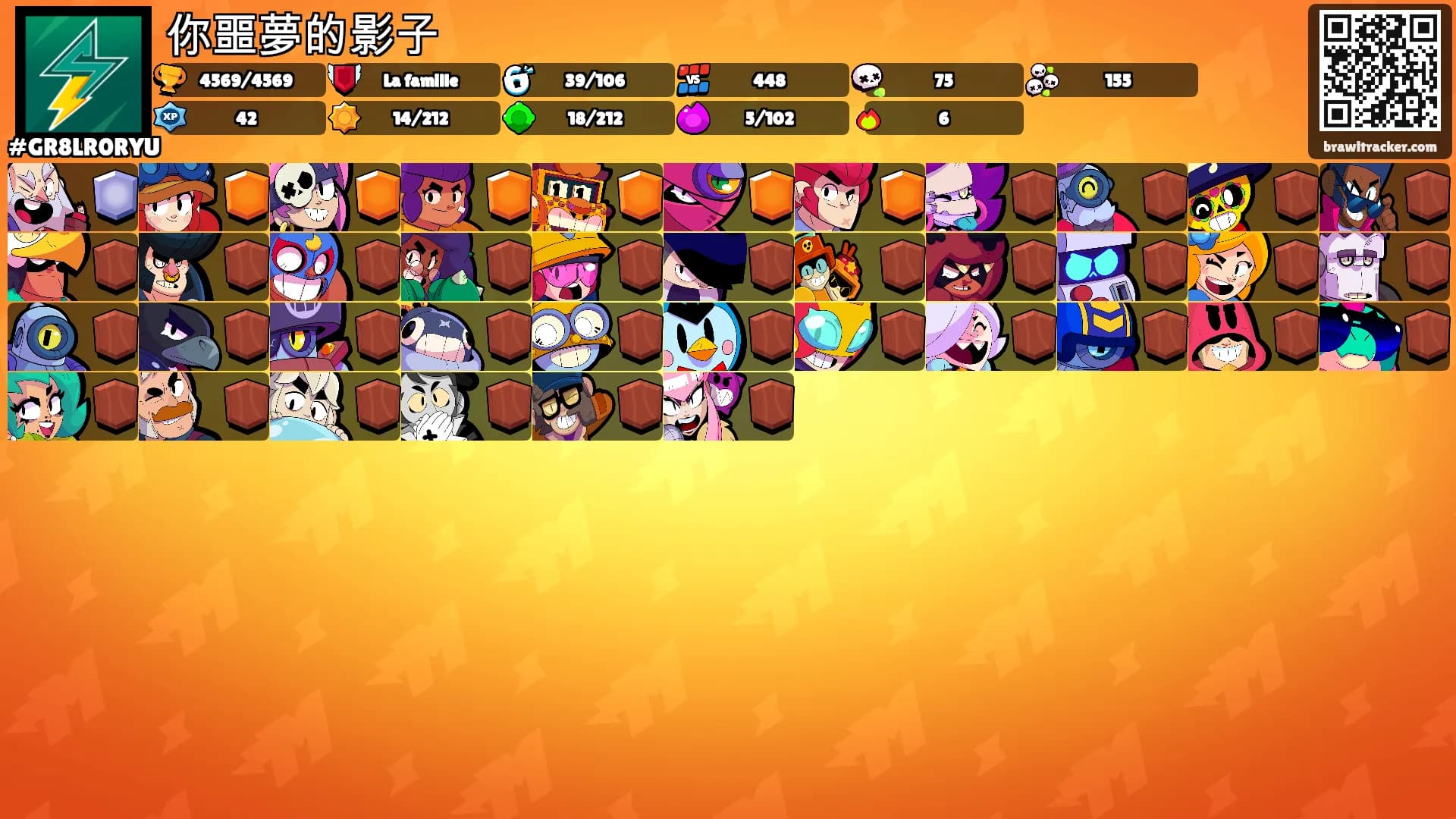 你噩夢的影子's Ranks