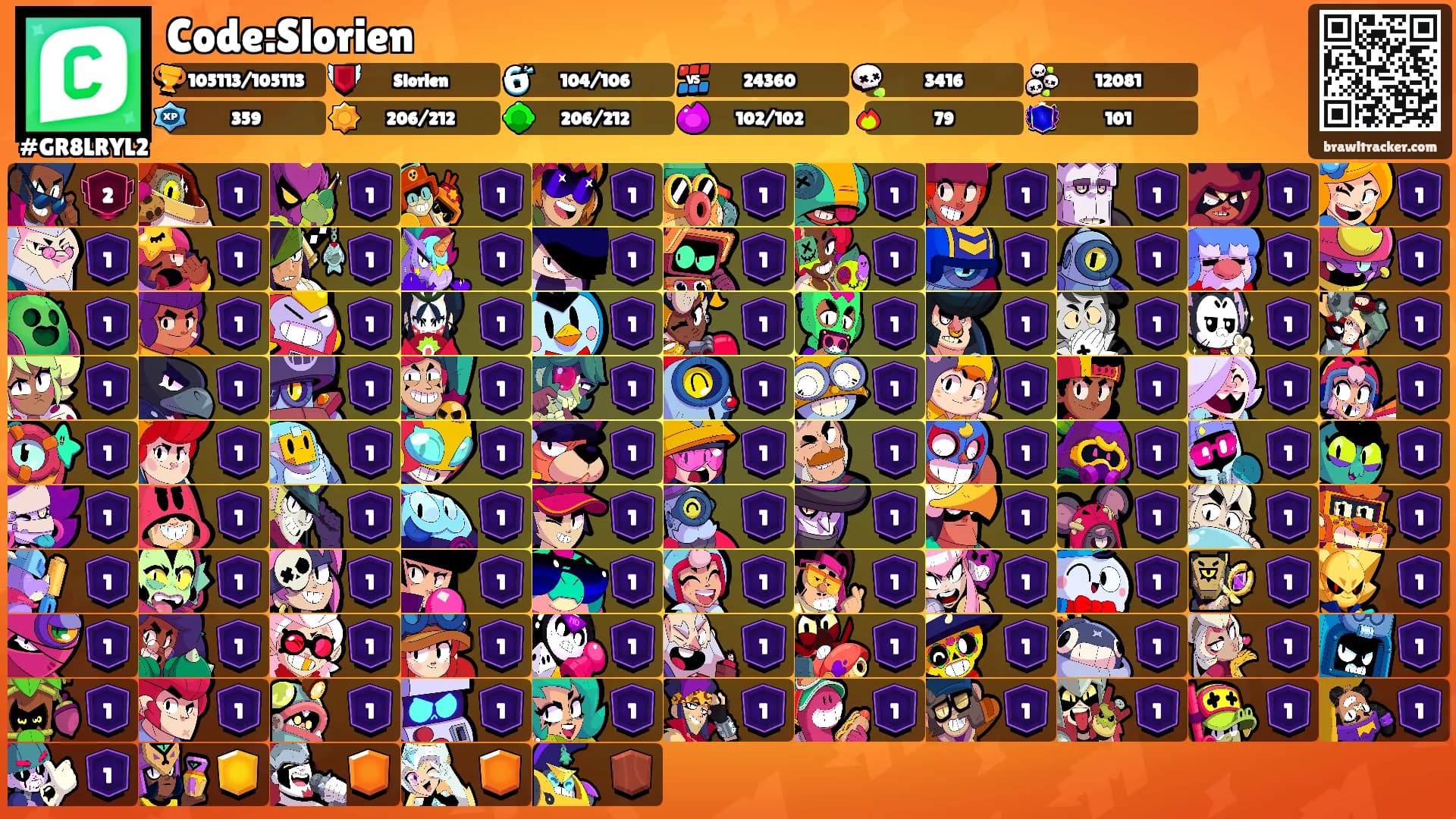 Code:Slorien's Ranks