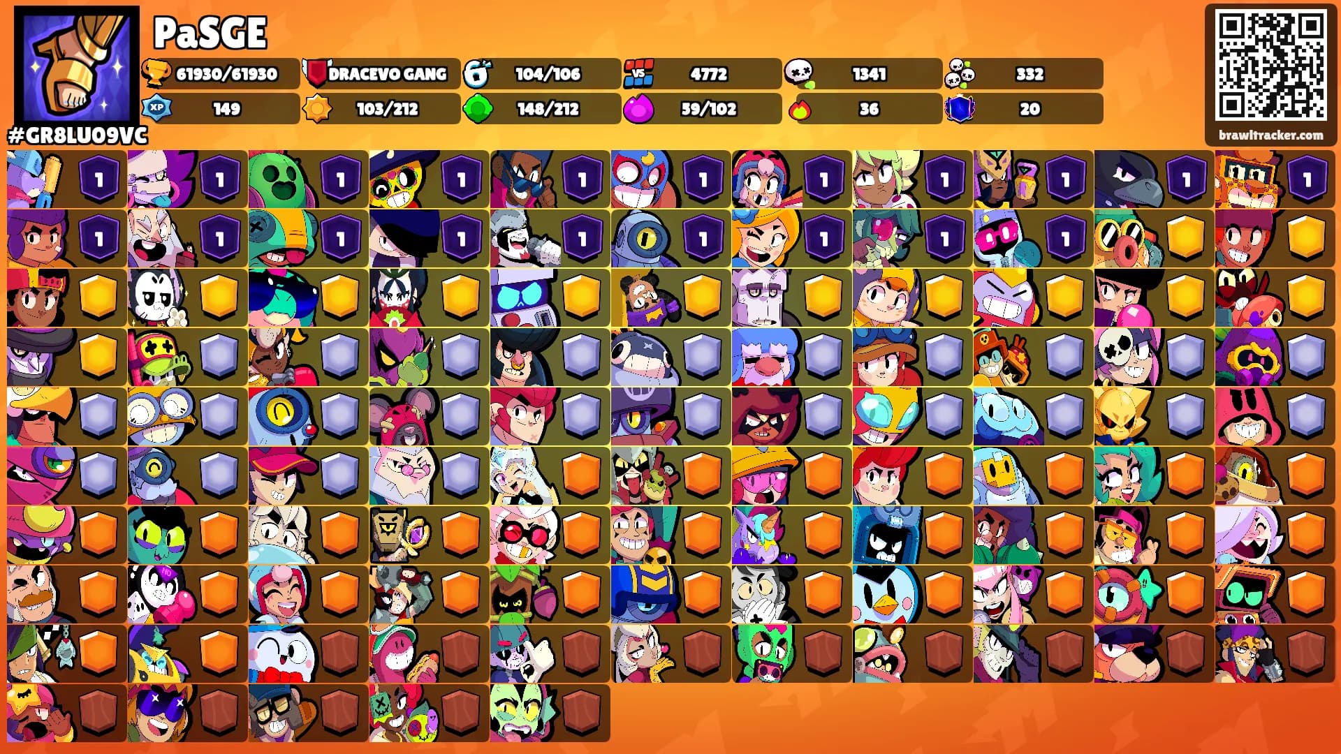 PaSGE's Ranks
