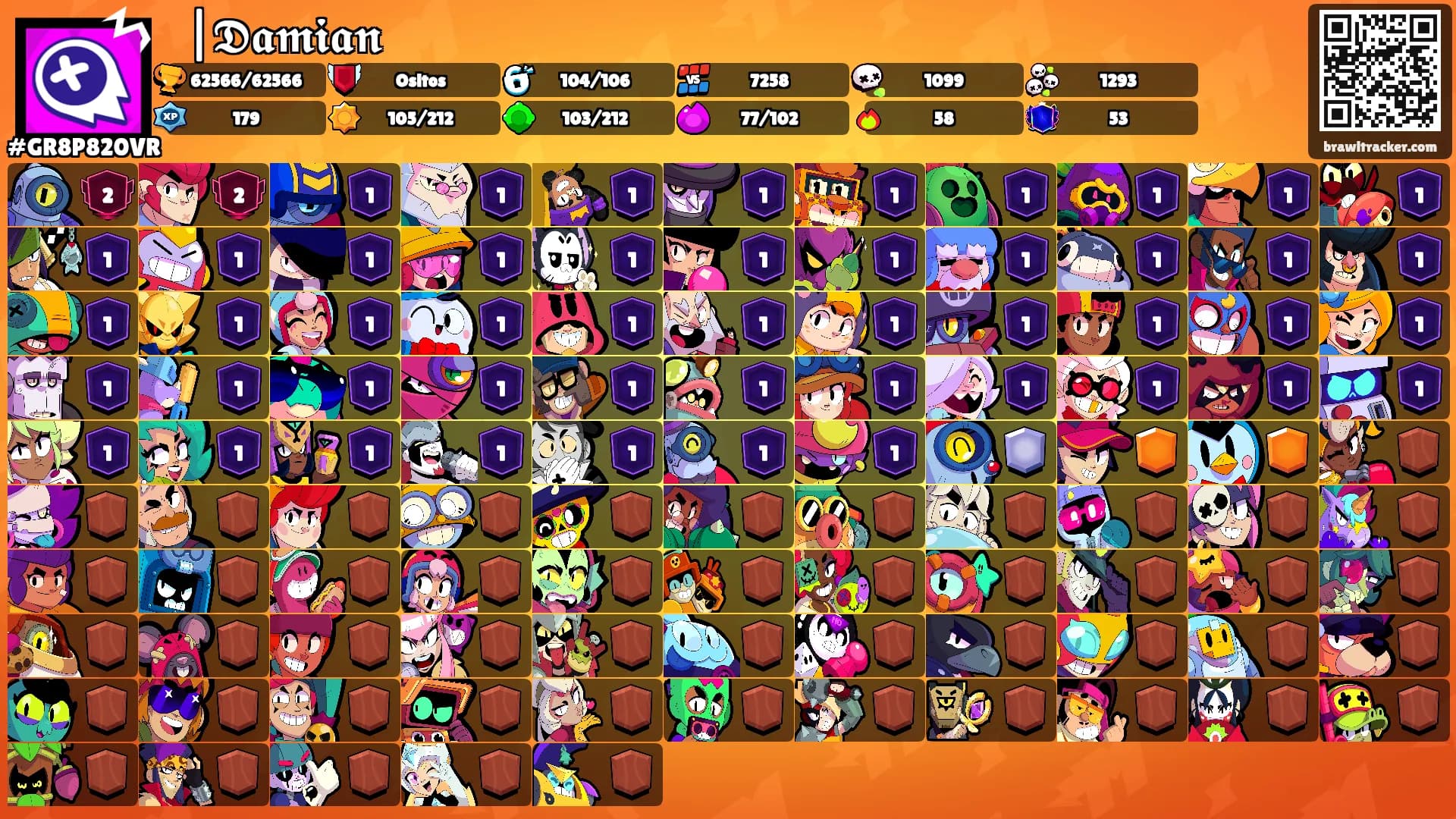 ꧁꧂|𝕯𝖆𝖒𝖎𝖆𝖓's Ranks