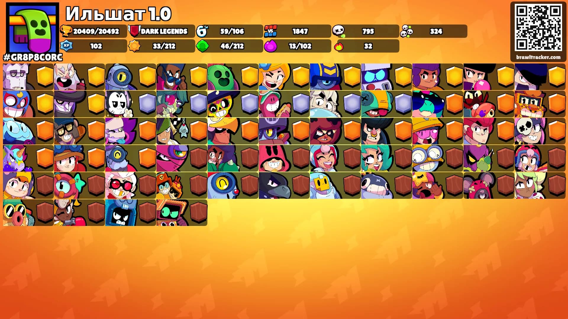 Ильшат 1.0's Ranks