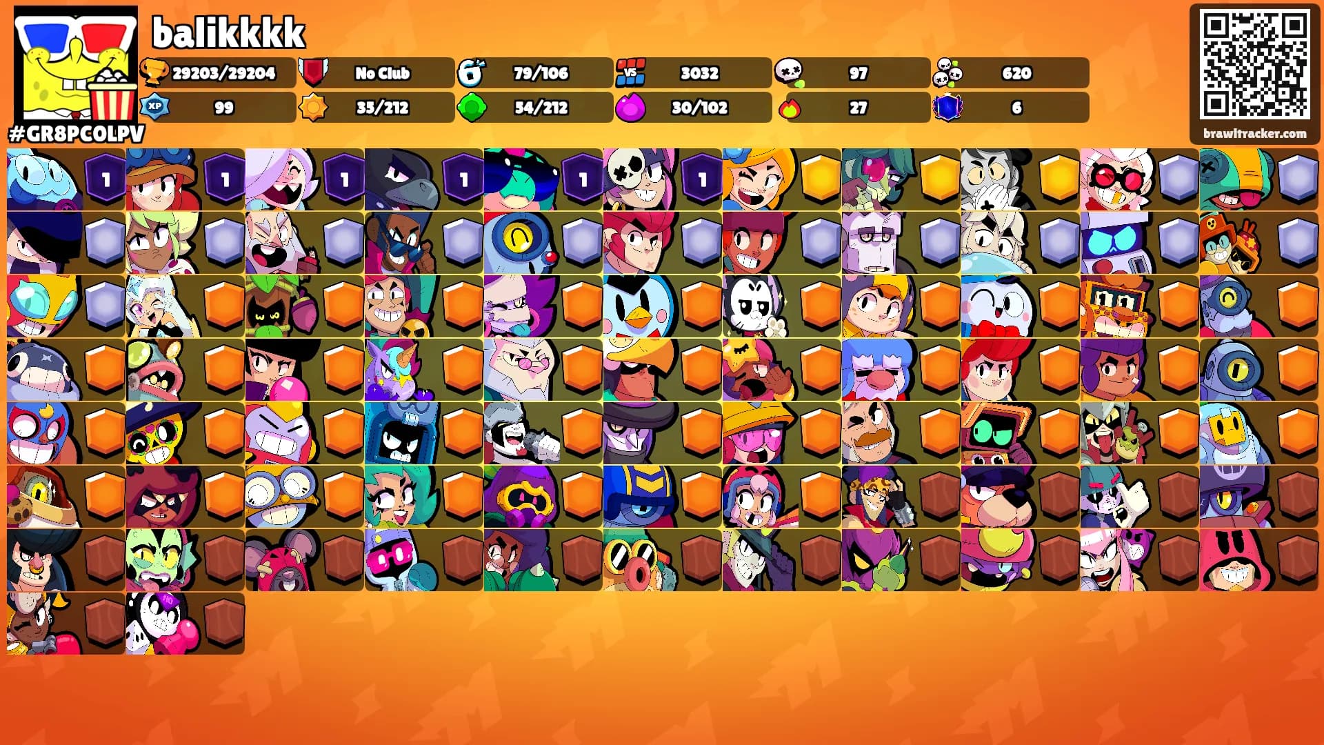 balikkkk's Ranks