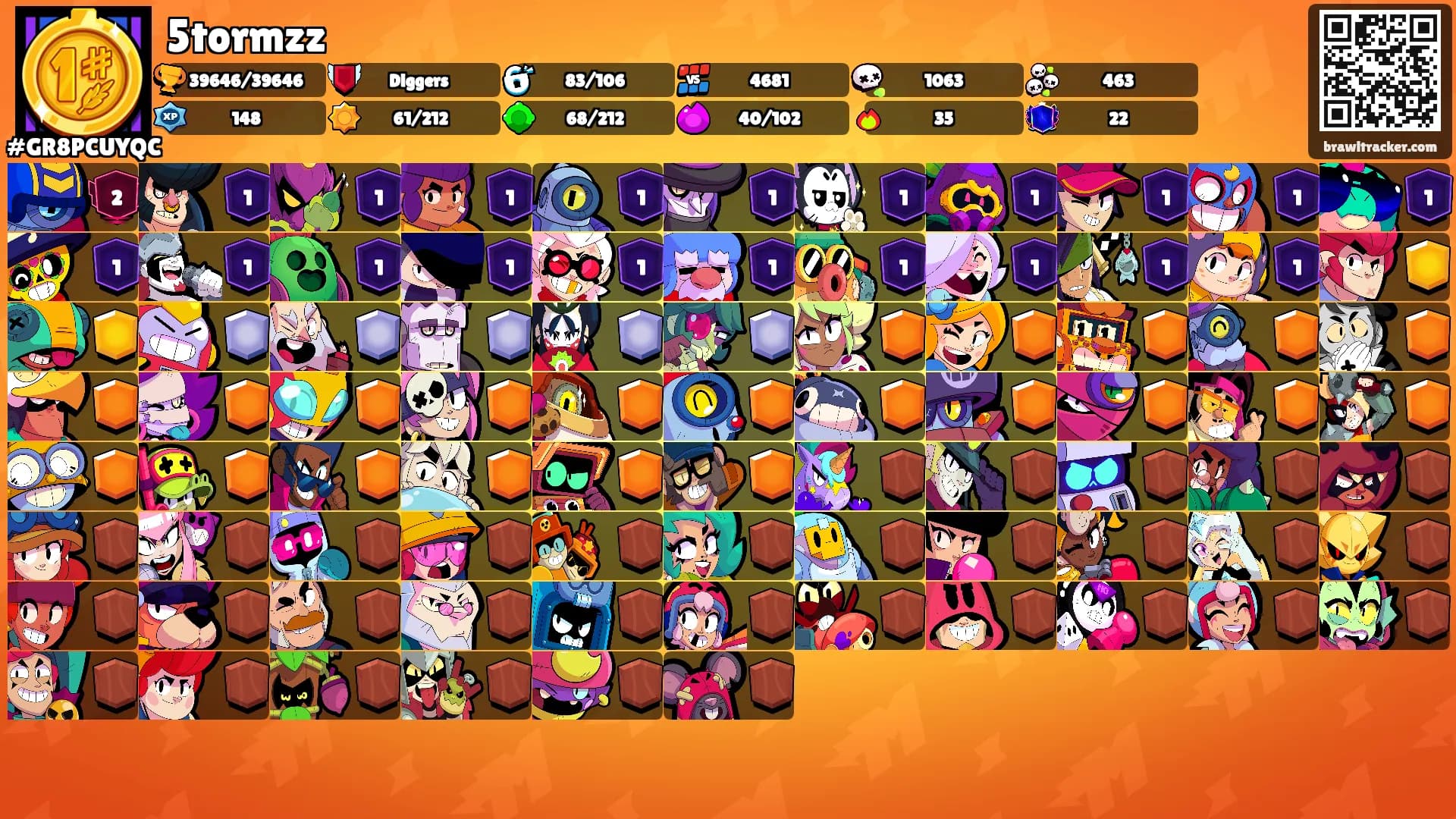 5tormzz's Ranks