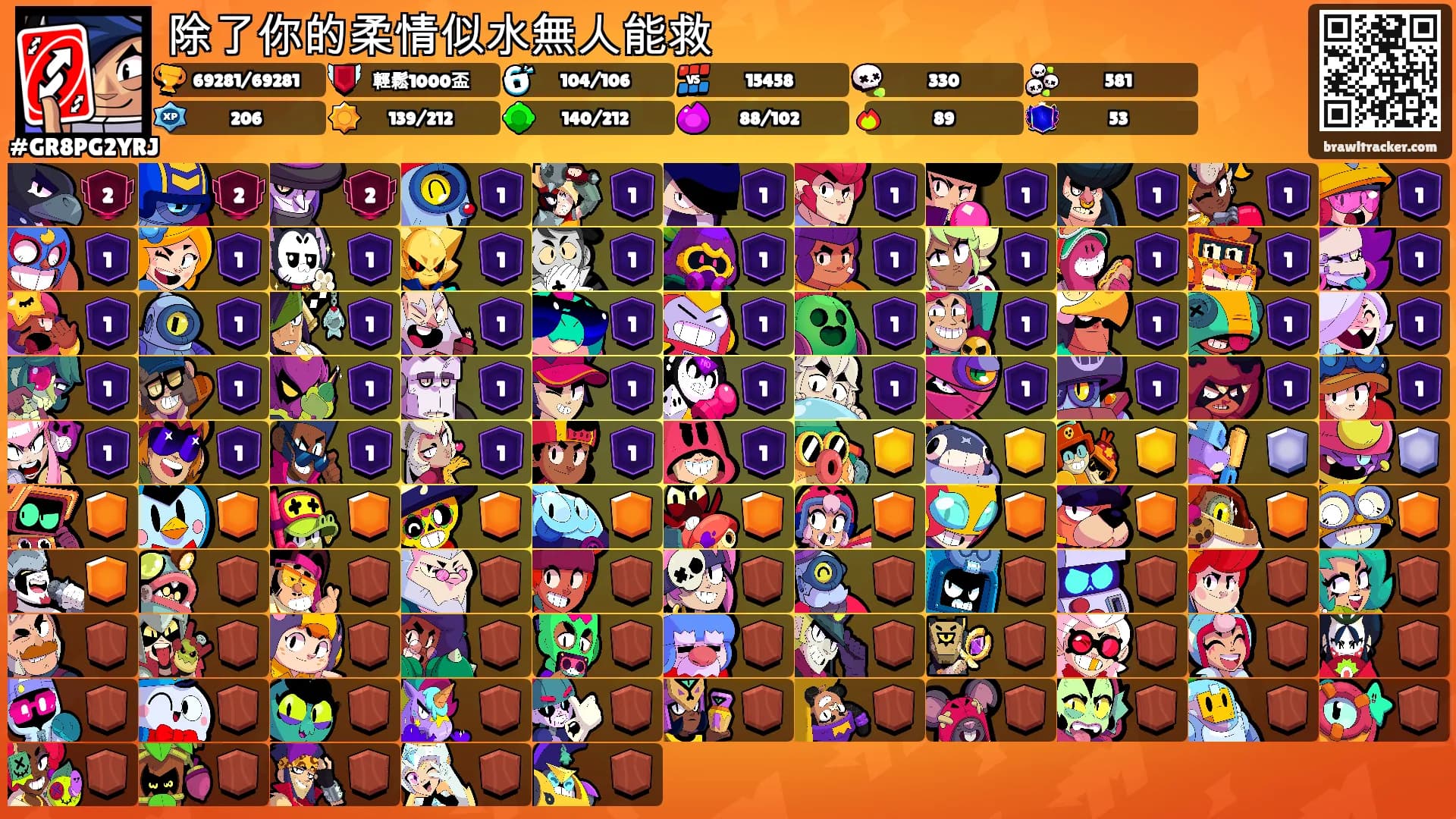 除了你的柔情似水無人能救's Ranks