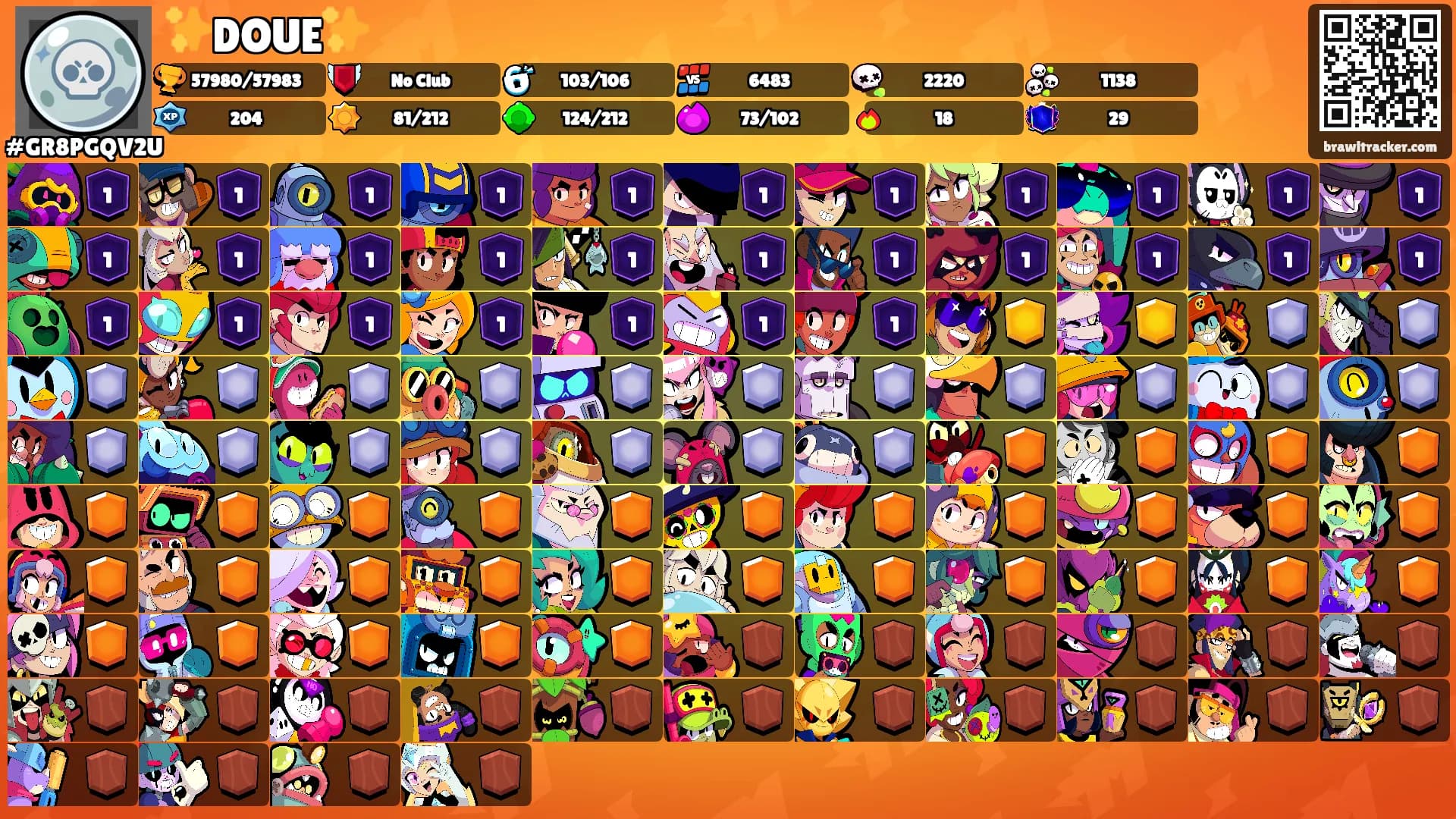 ✨DOUE✨'s Ranks