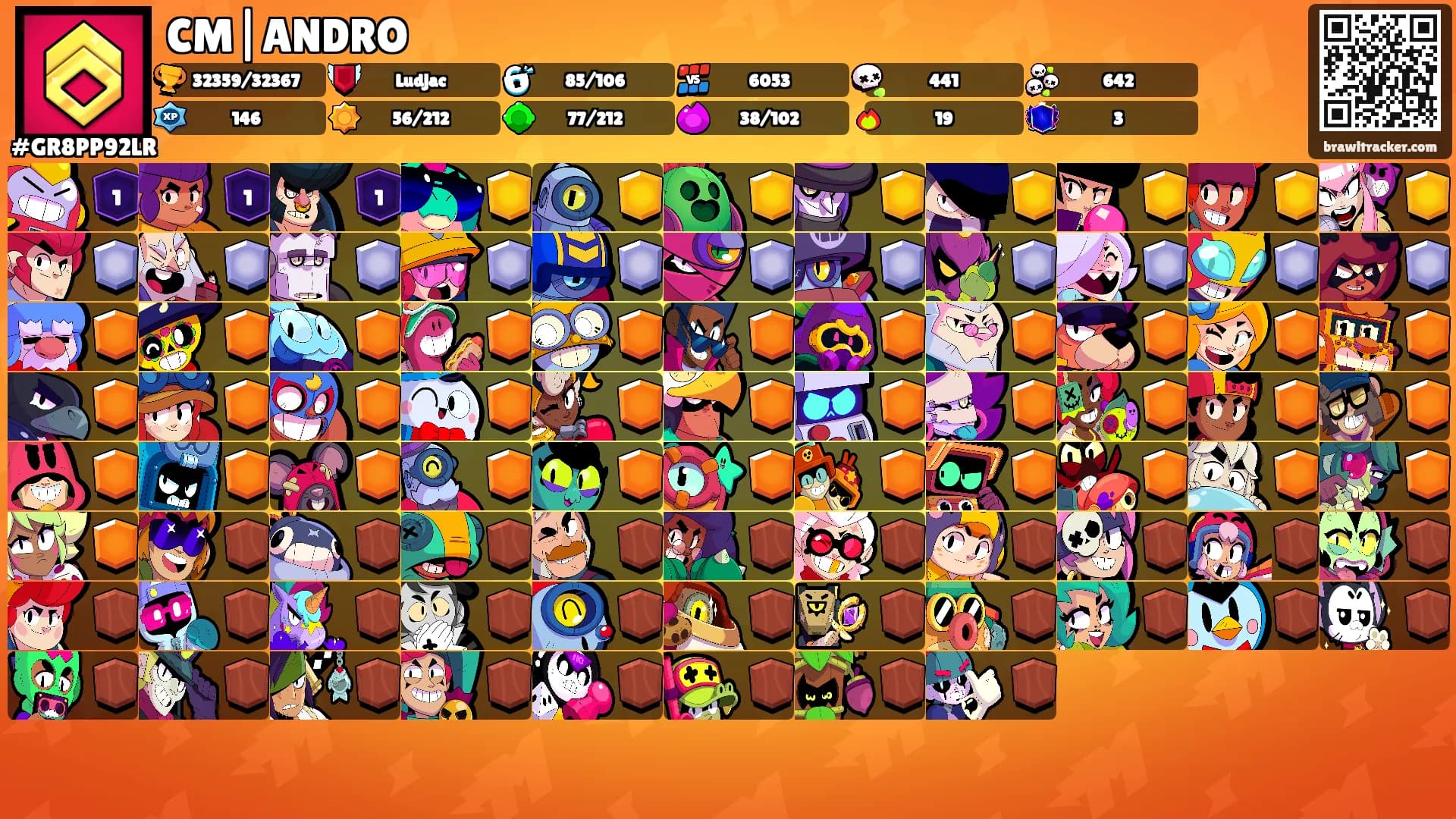 CM|ANDRO's Ranks